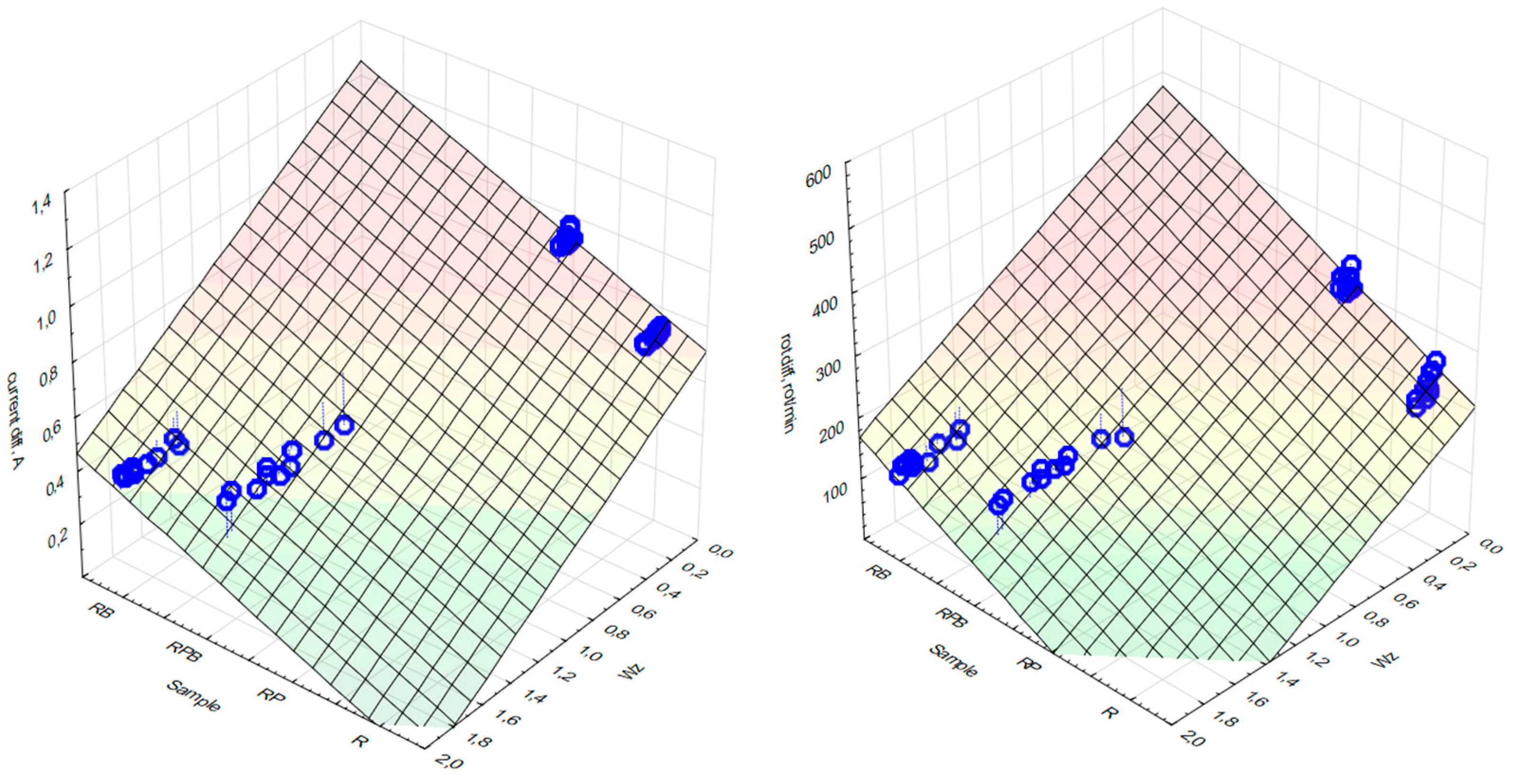 Materials 18 04038 g018