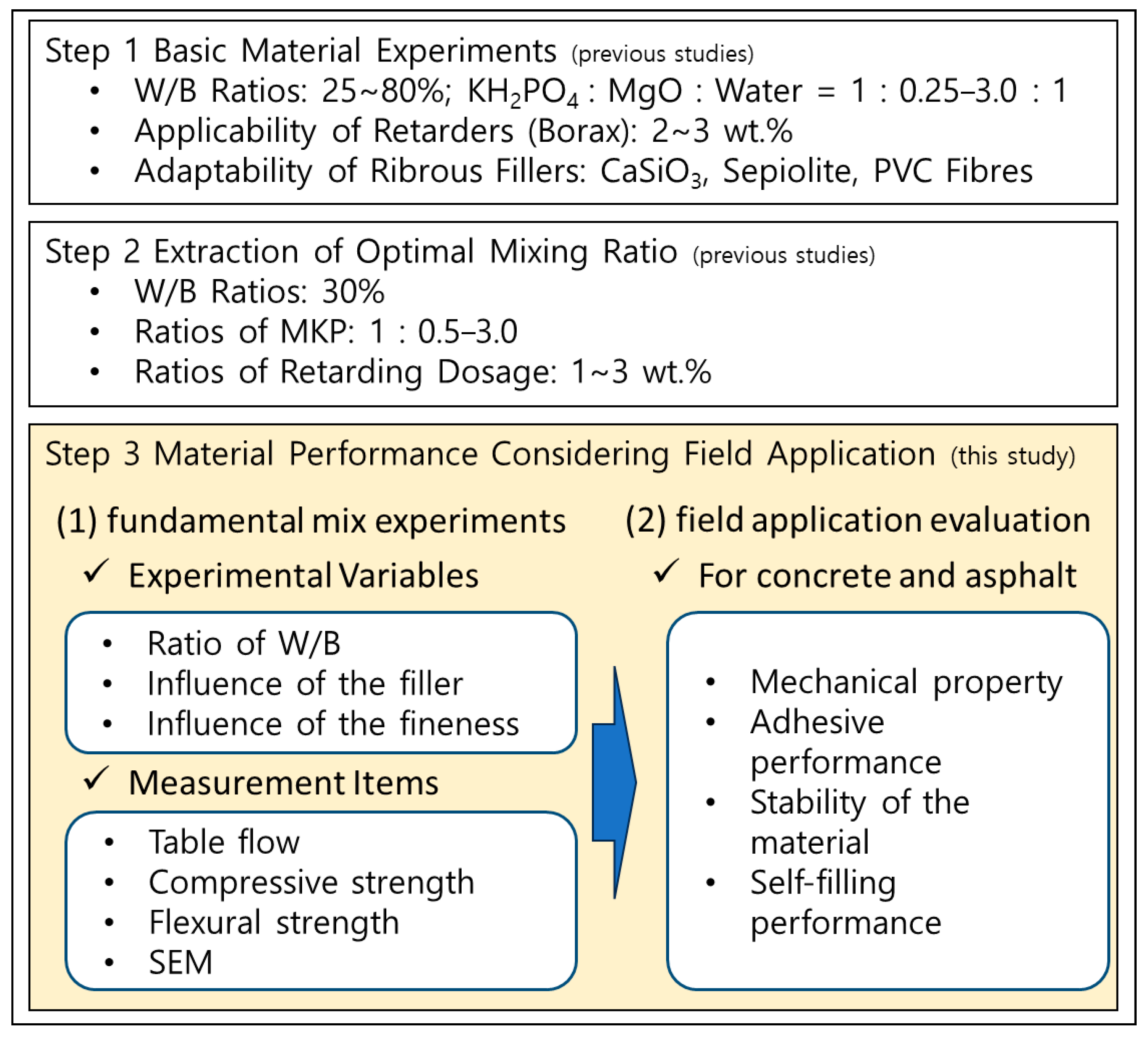 Materials 18 04045 g001 Materials 18 04045 g001