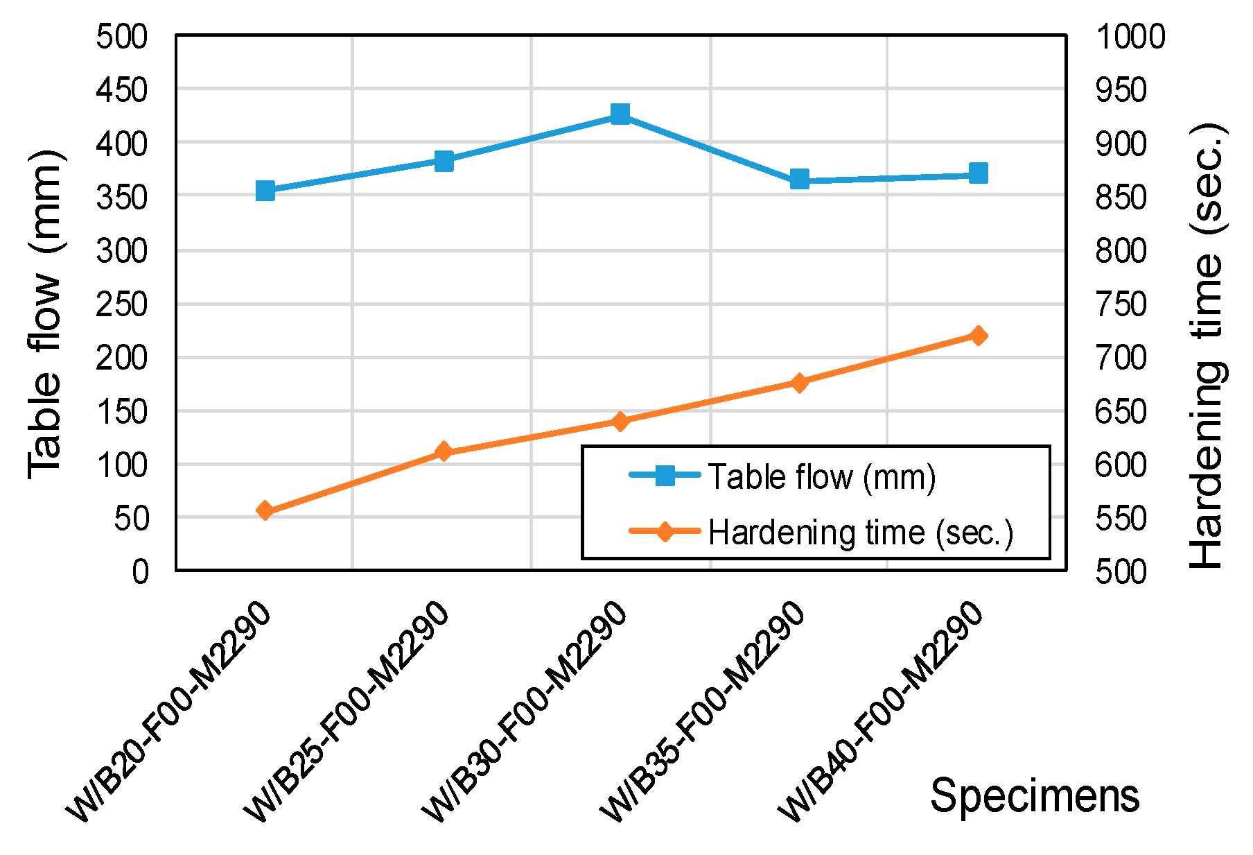 Materials 18 04045 g002 Materials 18 04045 g002