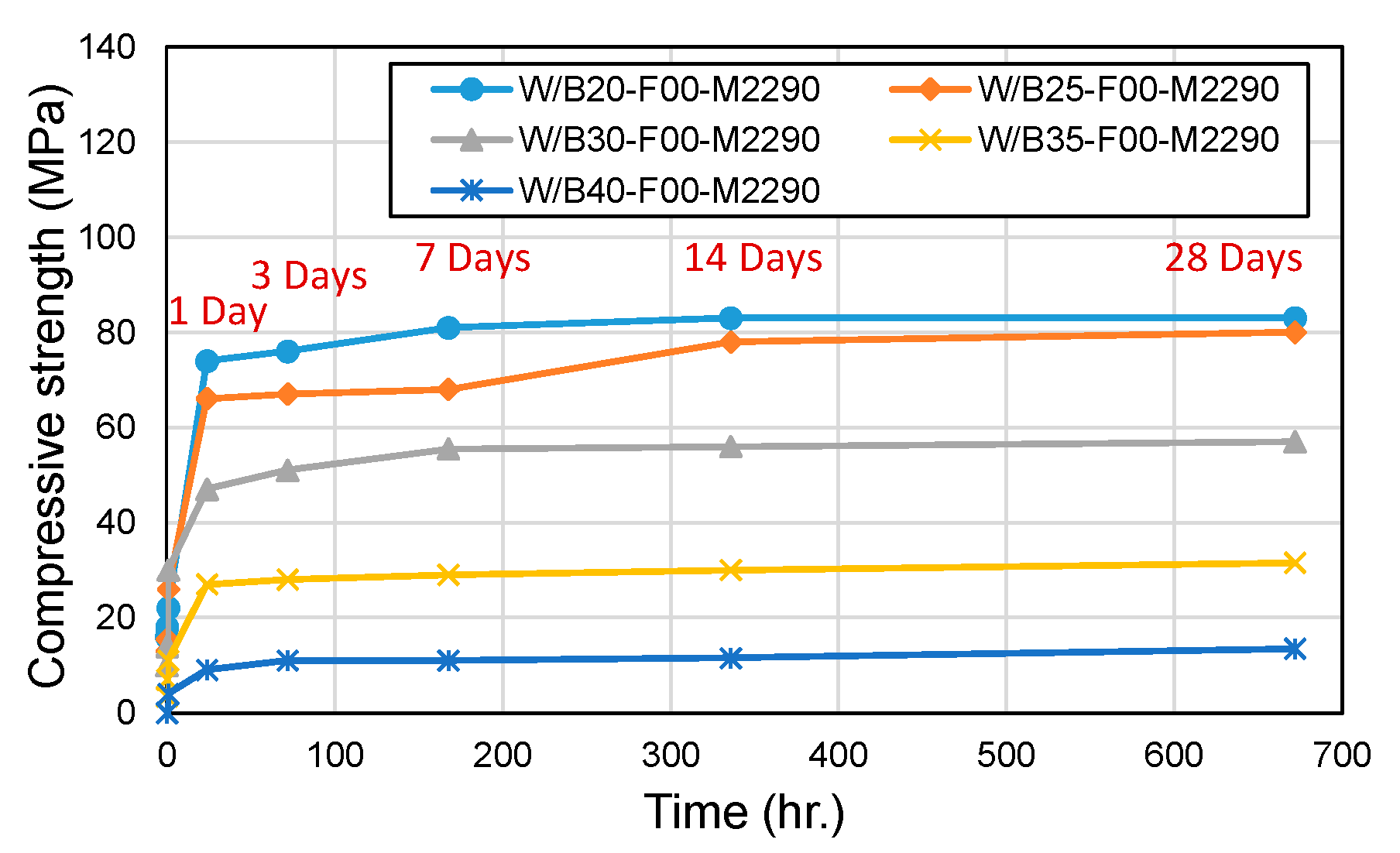 Materials 18 04045 g003 Materials 18 04045 g003