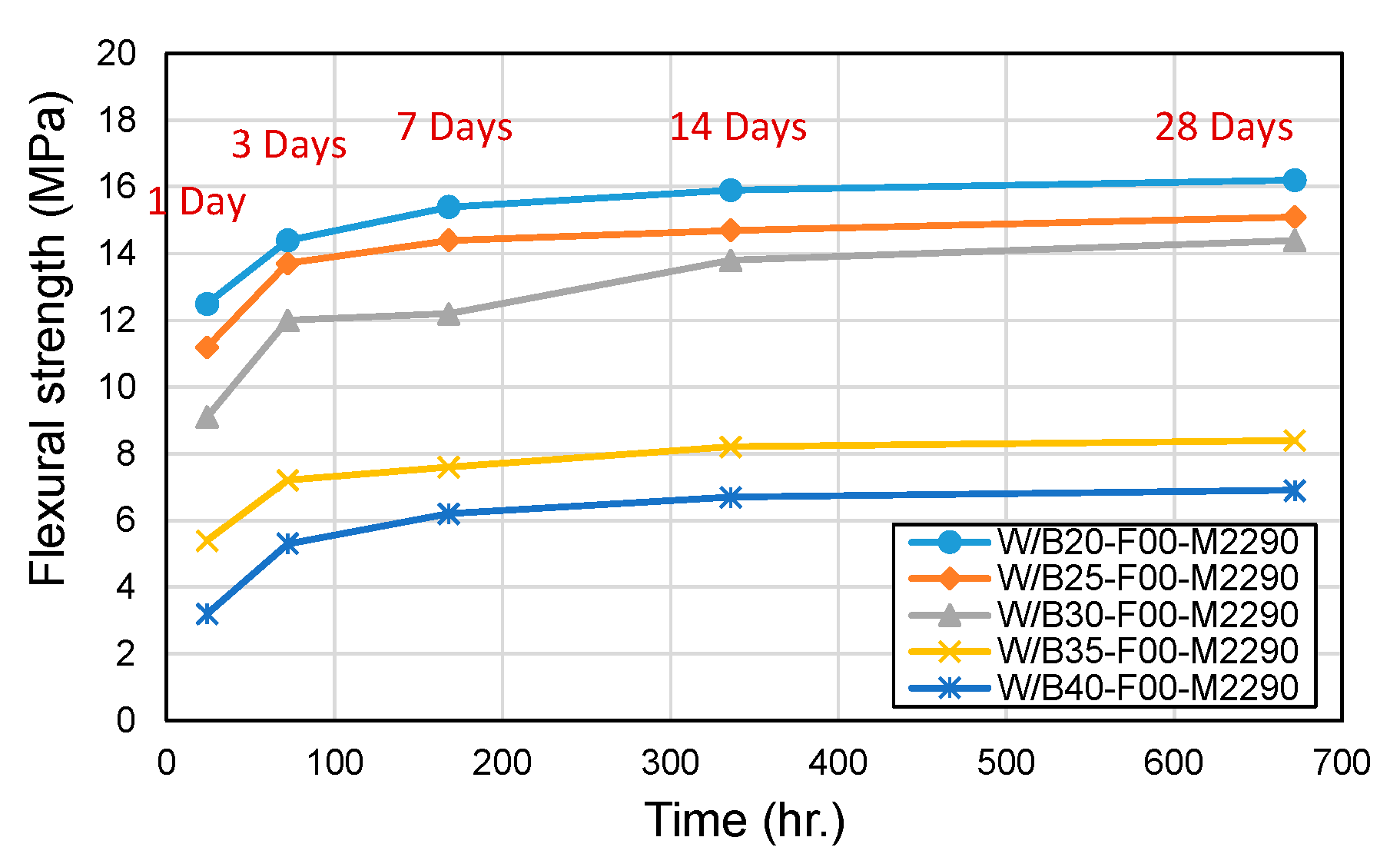 Materials 18 04045 g004 Materials 18 04045 g004