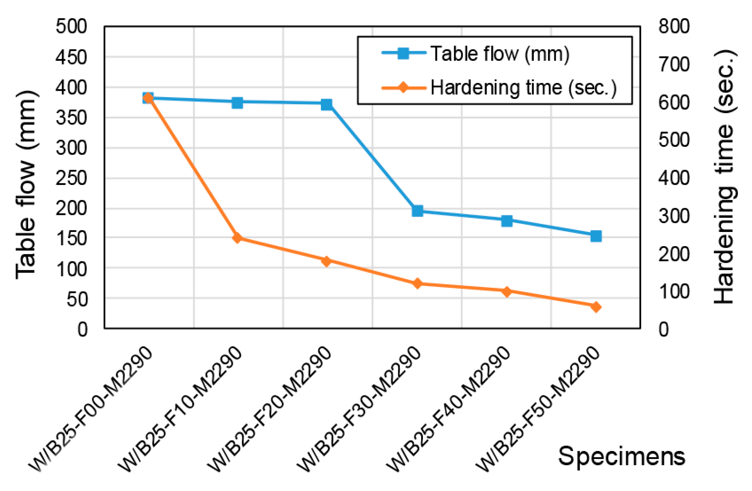 Materials 18 04045 g005 Materials 18 04045 g005