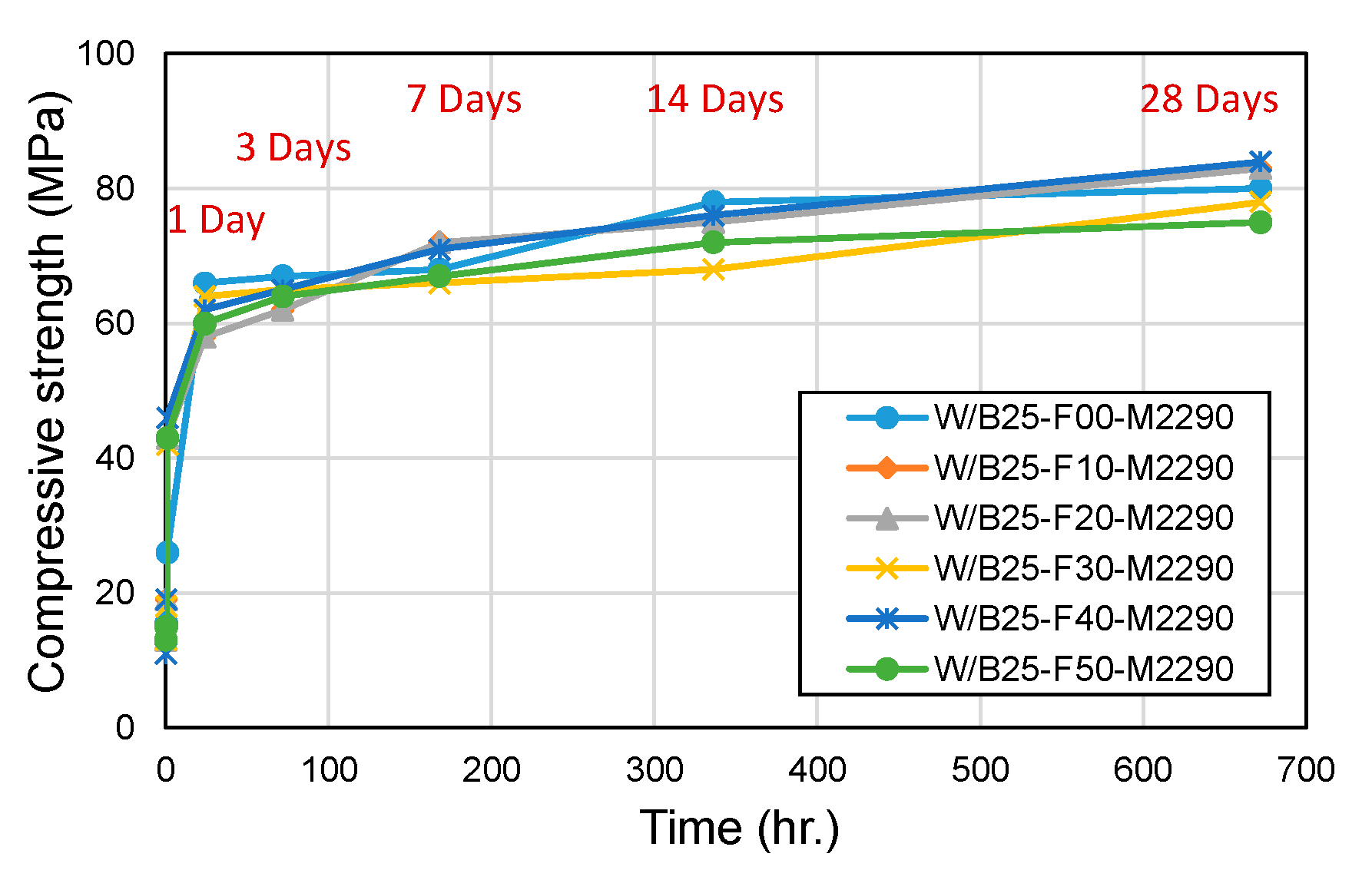 Materials 18 04045 g006 Materials 18 04045 g006