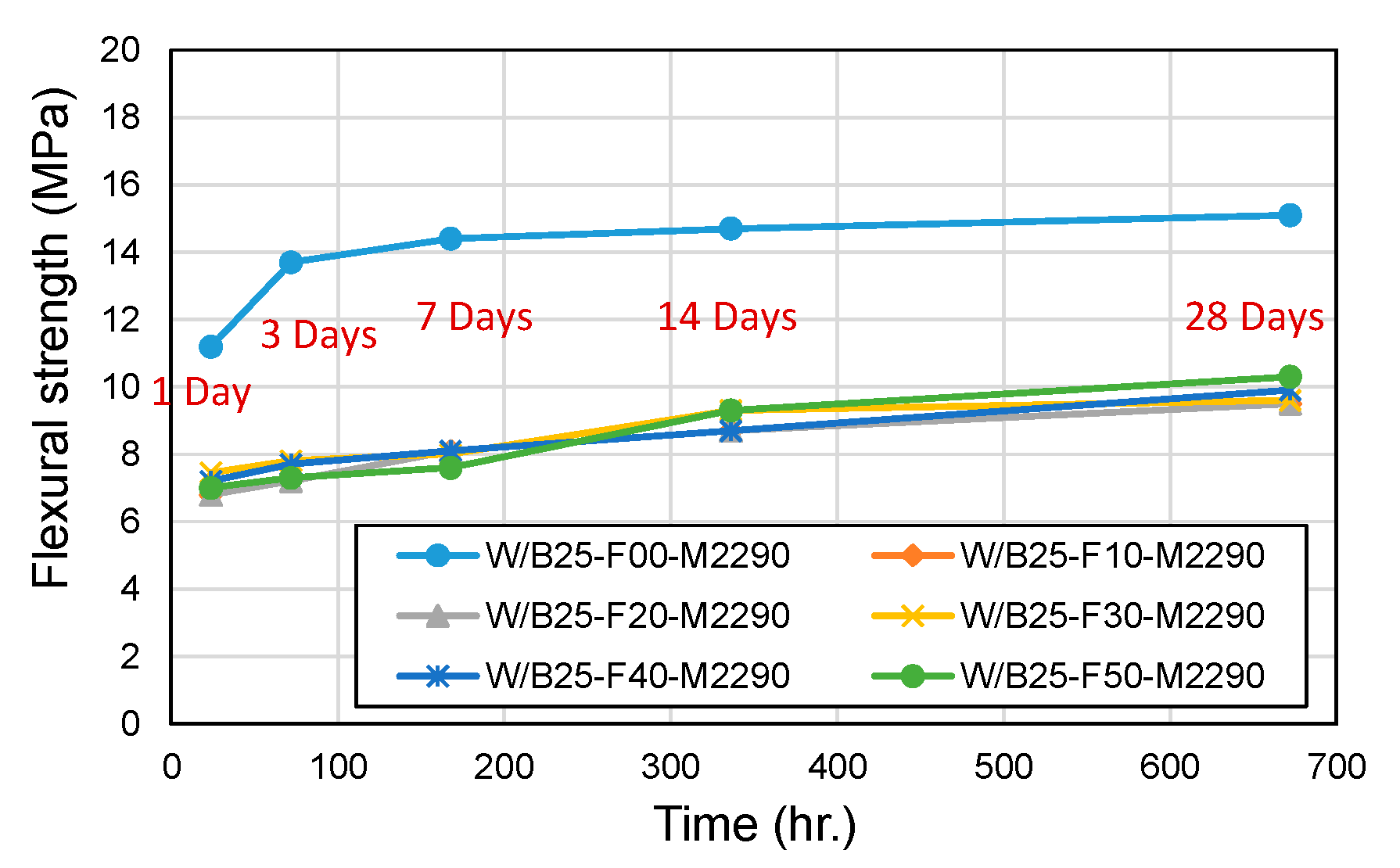 Materials 18 04045 g007 Materials 18 04045 g007