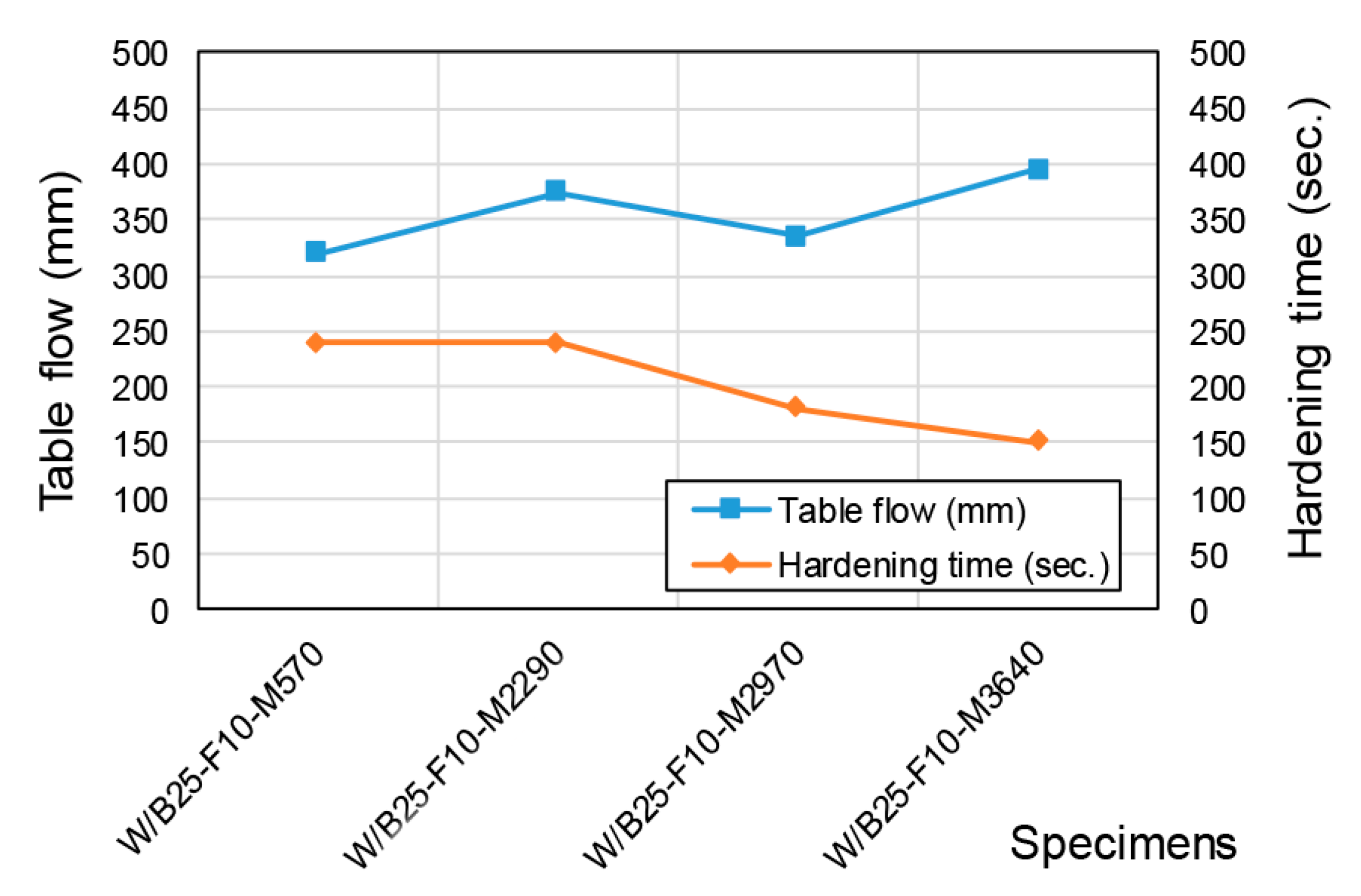 Materials 18 04045 g008 Materials 18 04045 g008