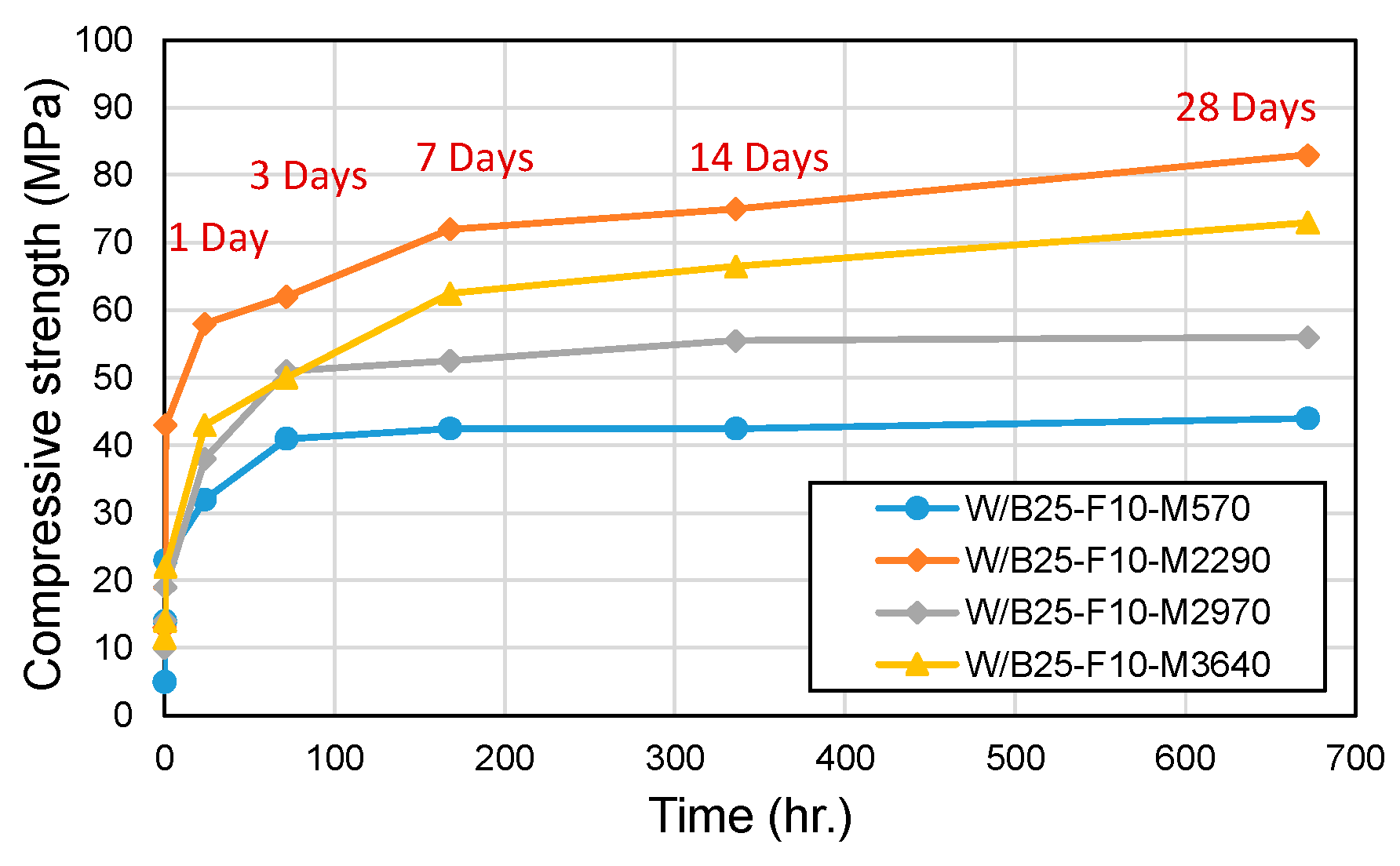 Materials 18 04045 g009 Materials 18 04045 g009