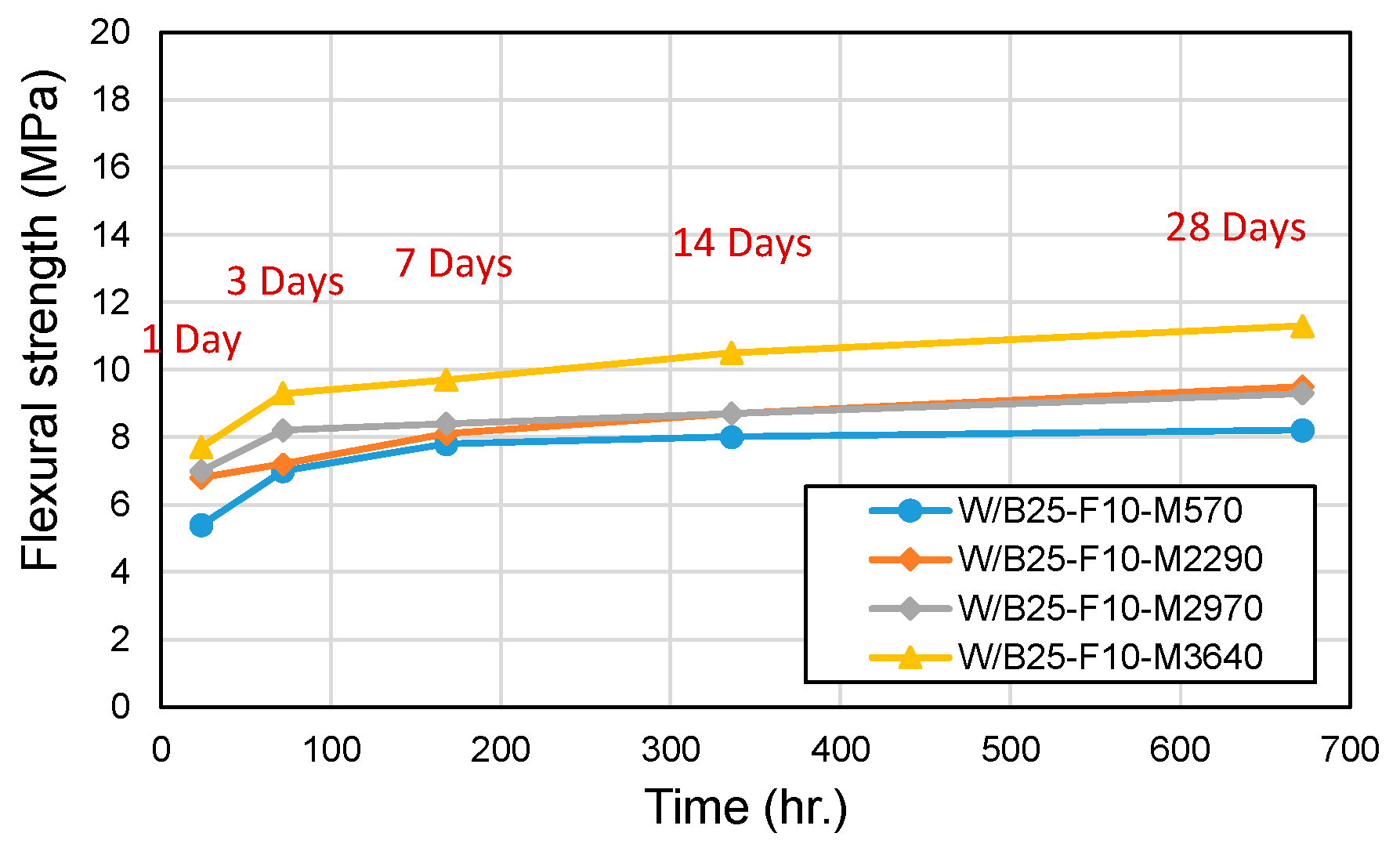 Materials 18 04045 g010 Materials 18 04045 g010