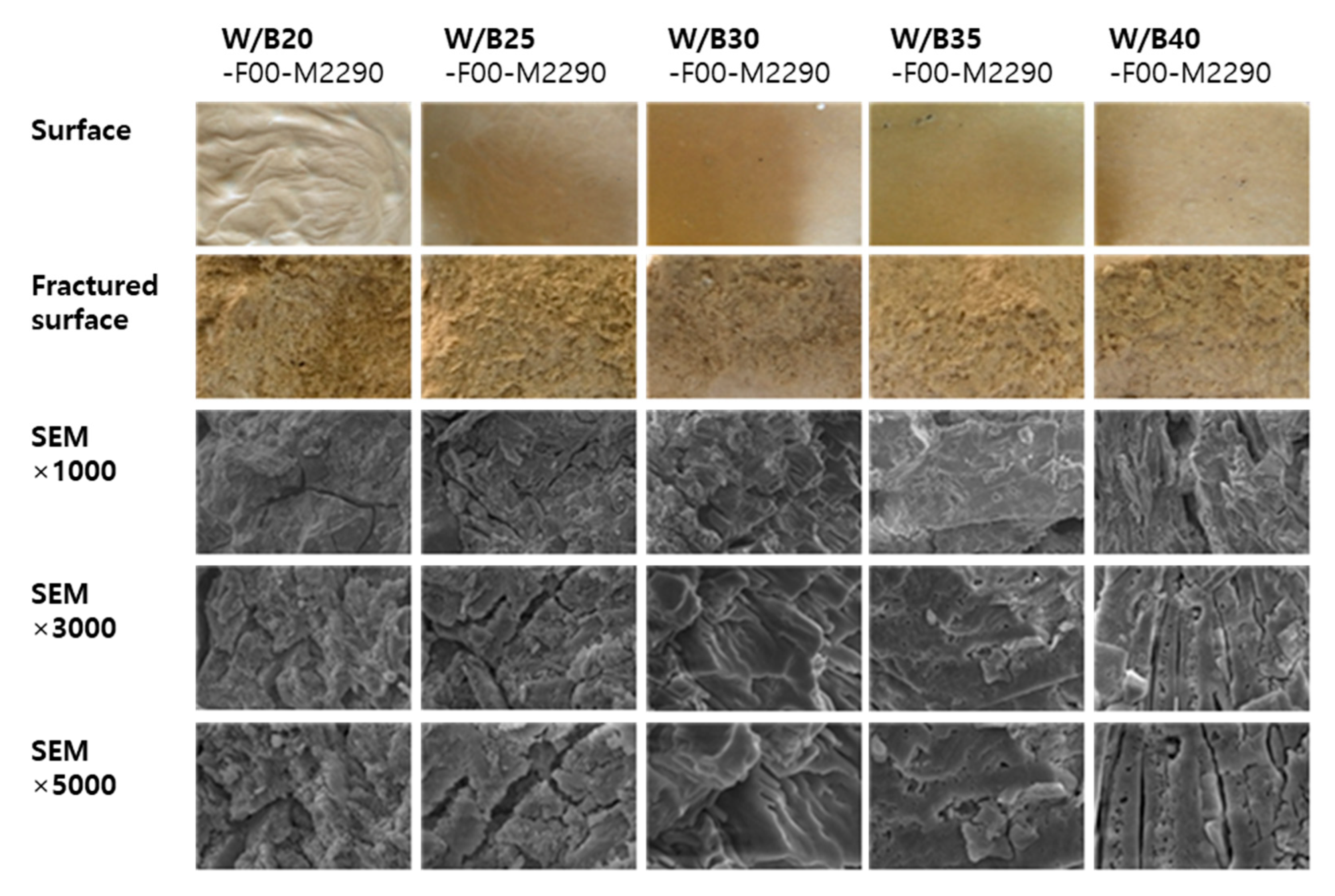 Materials 18 04045 g011 Materials 18 04045 g011