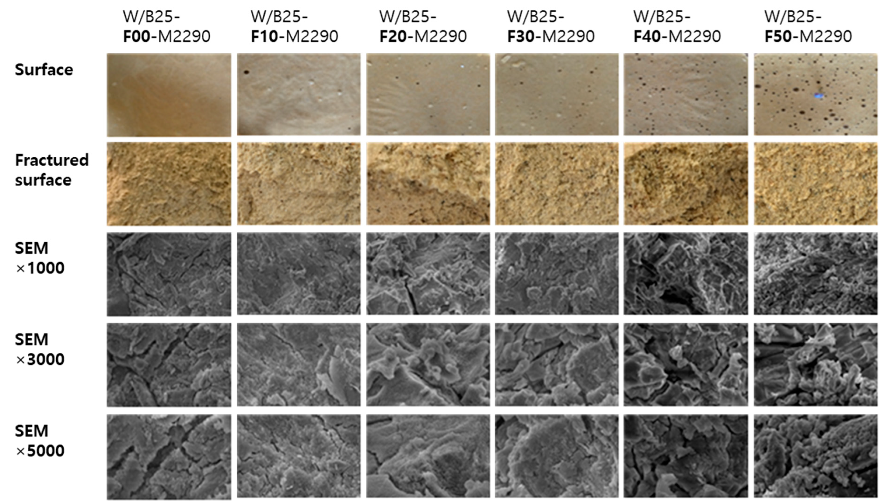 Materials 18 04045 g012 Materials 18 04045 g012