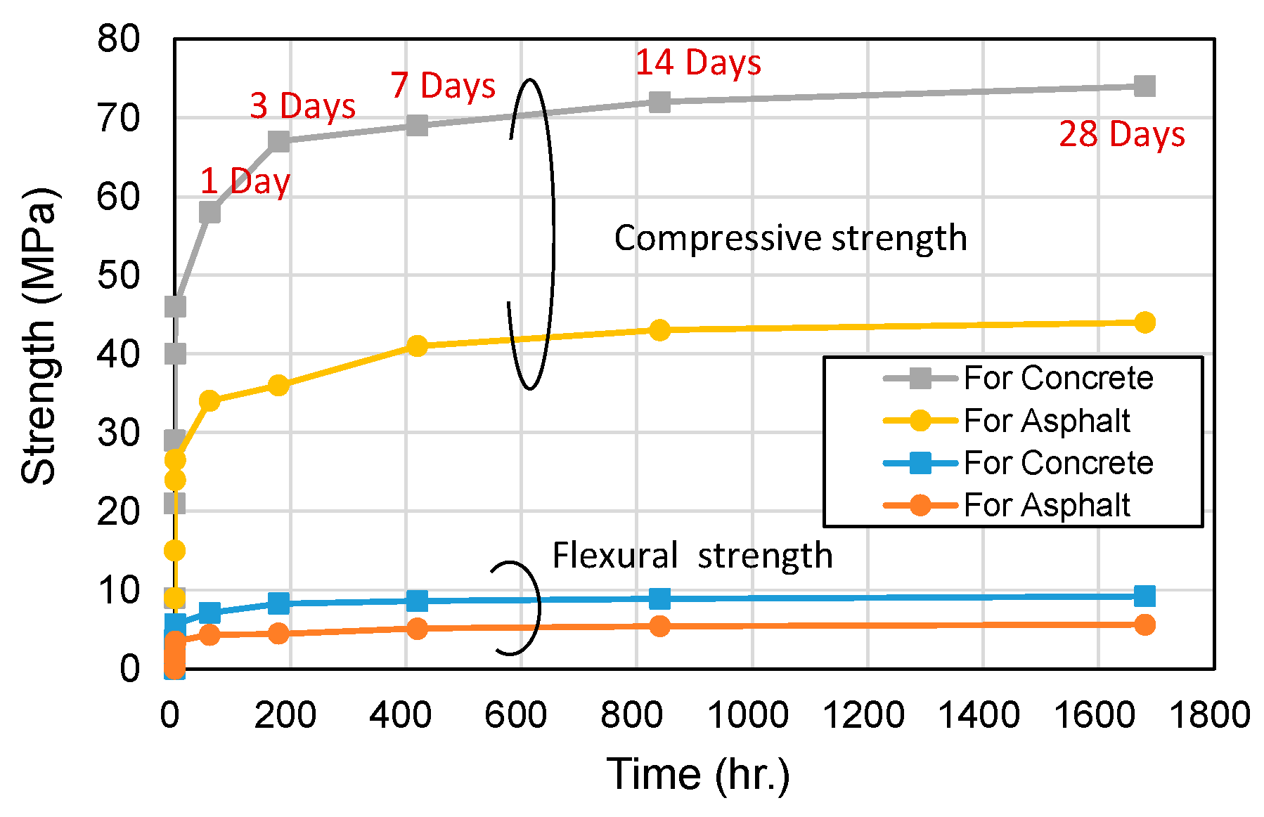 Materials 18 04045 g014 Materials 18 04045 g014