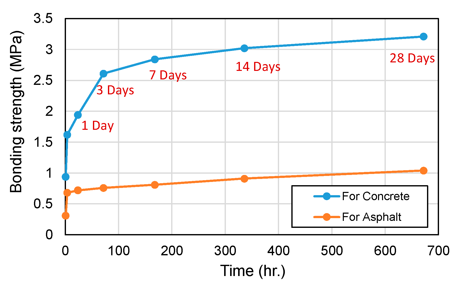 Materials 18 04045 g016 Materials 18 04045 g016
