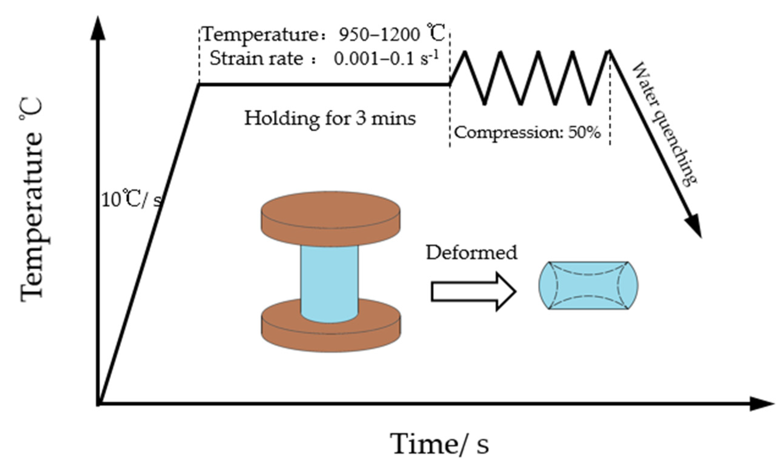Materials 18 04047 g002