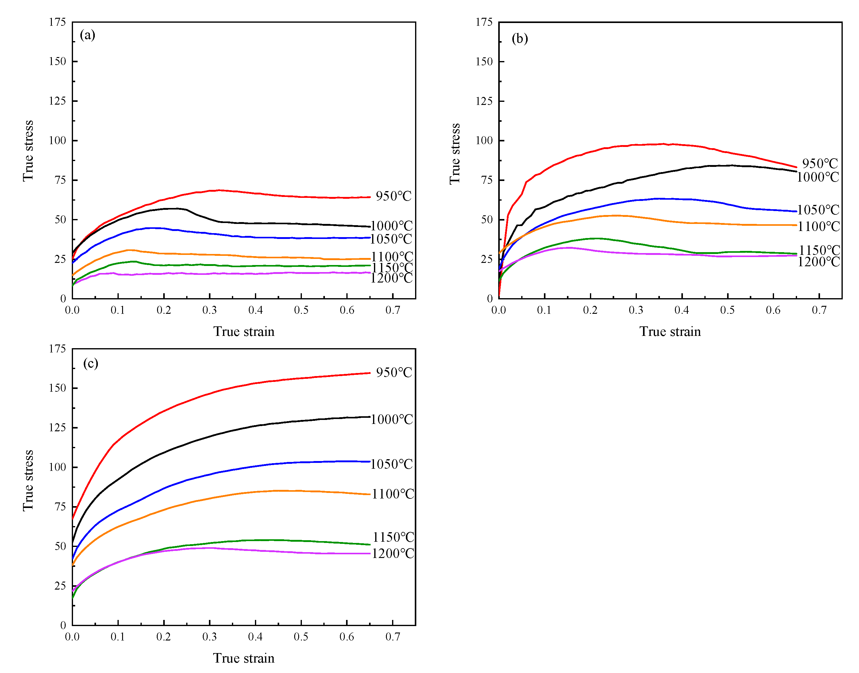 Materials 18 04047 g003