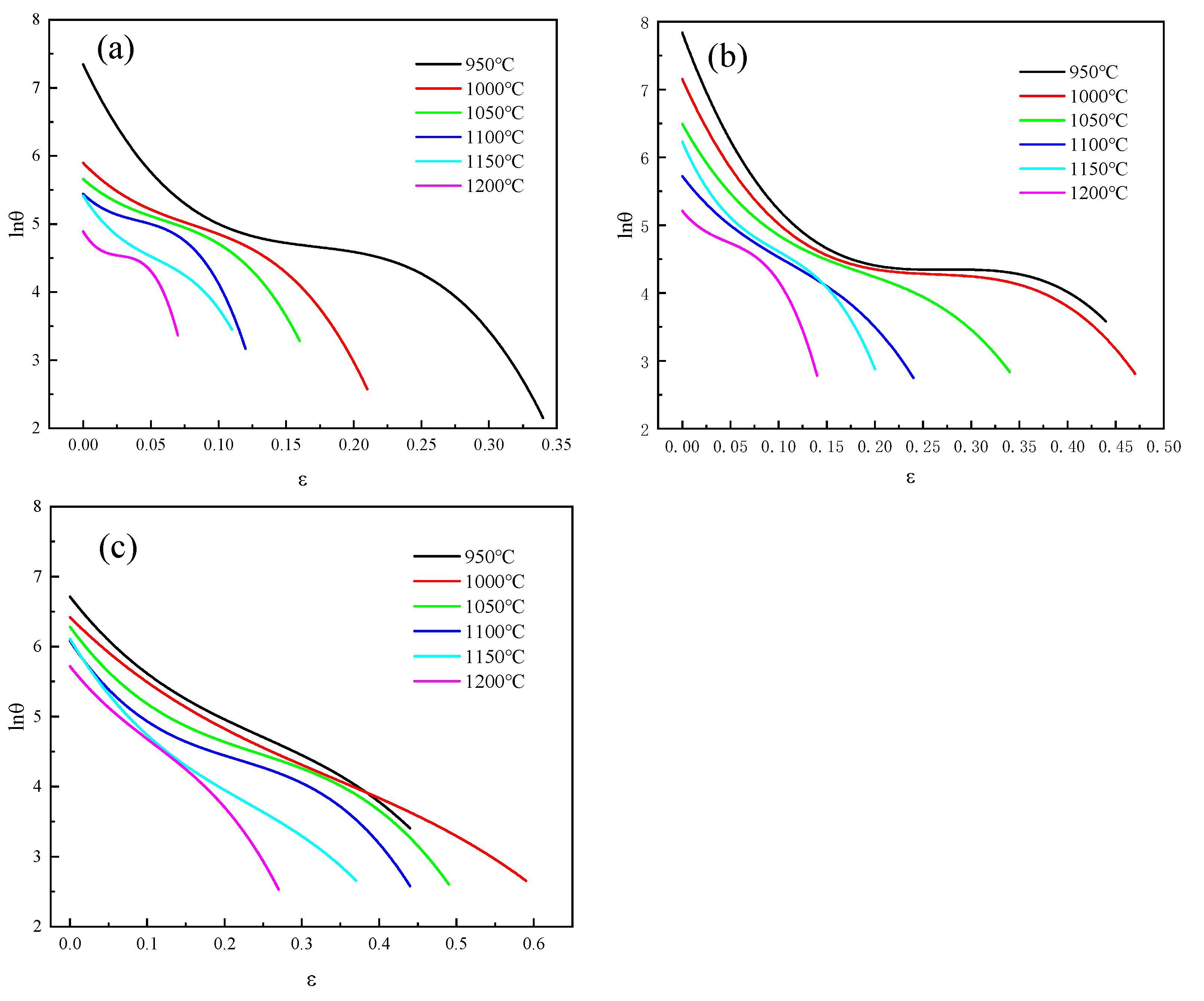 Materials 18 04047 g005