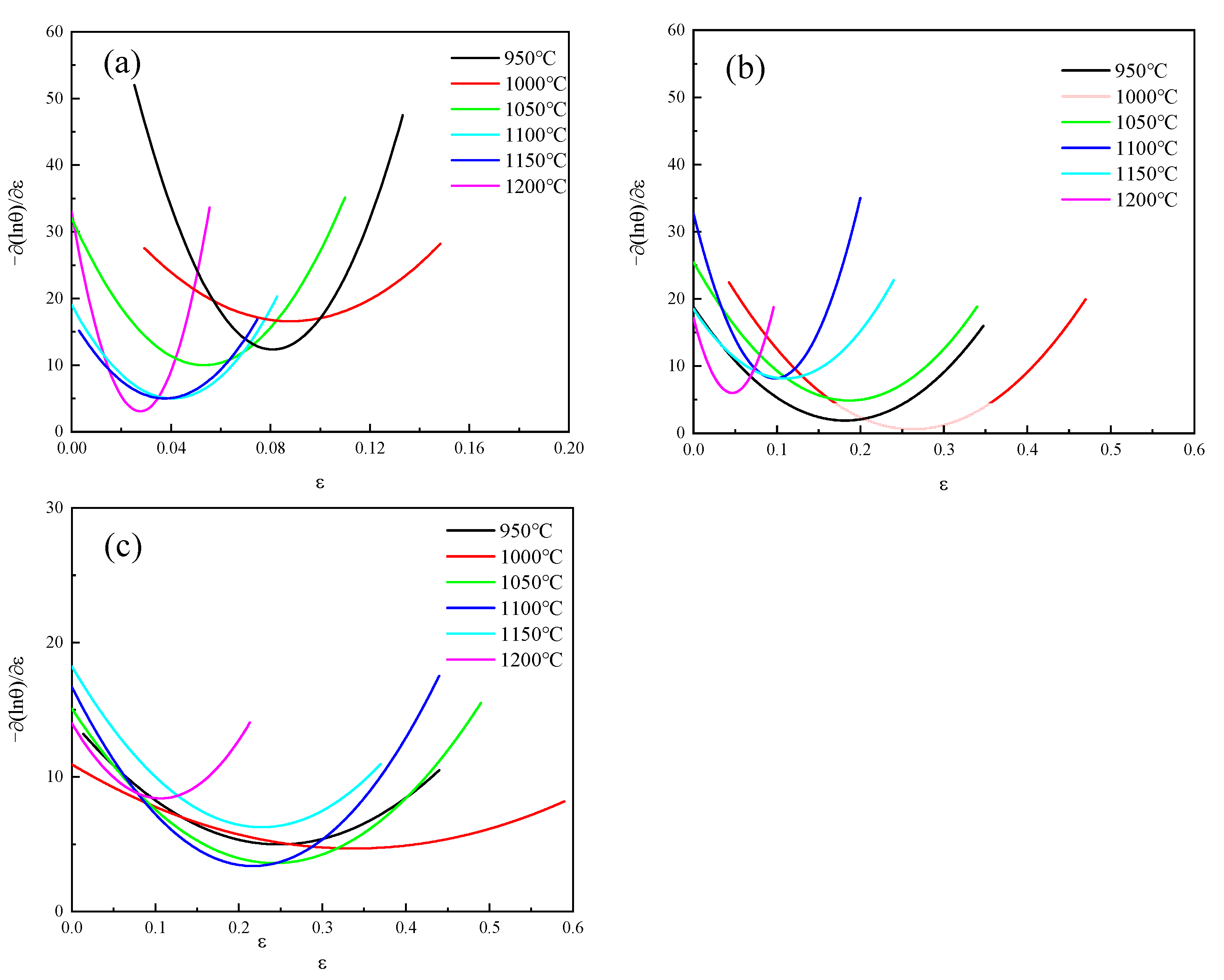 Materials 18 04047 g006