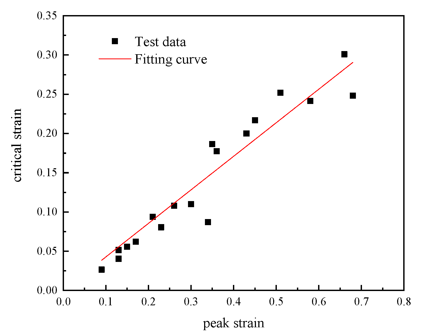 Materials 18 04047 g007