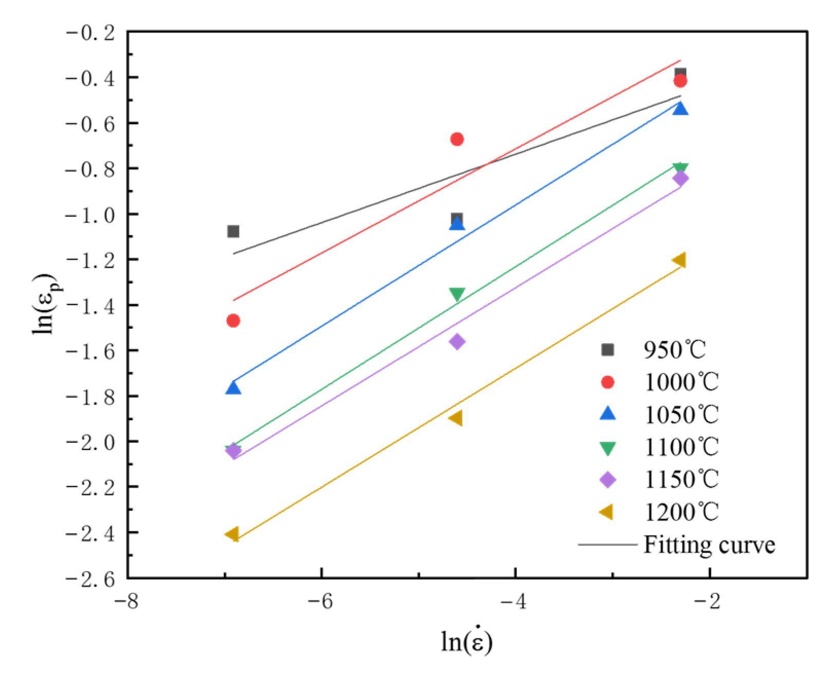Materials 18 04047 g008