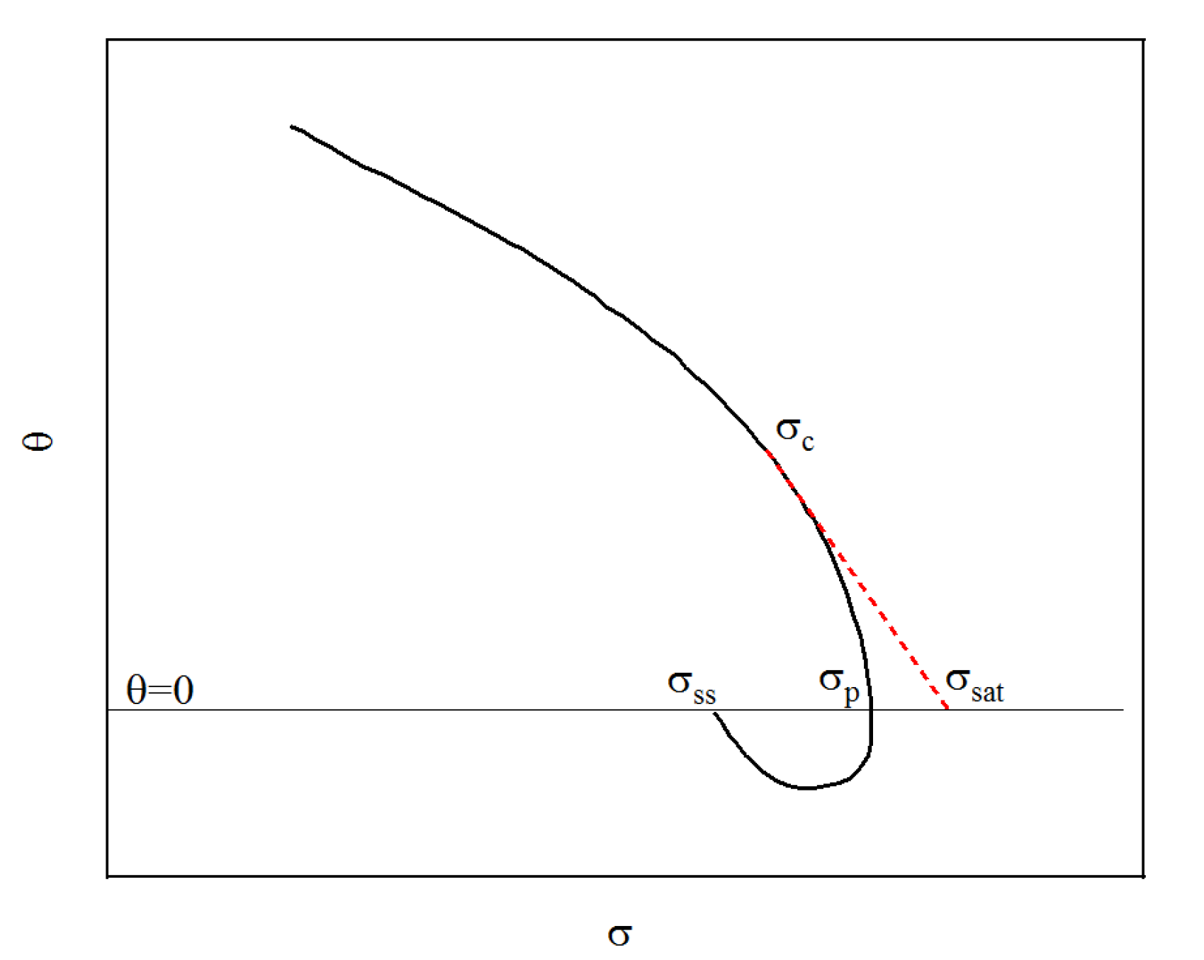 Materials 18 04047 g009