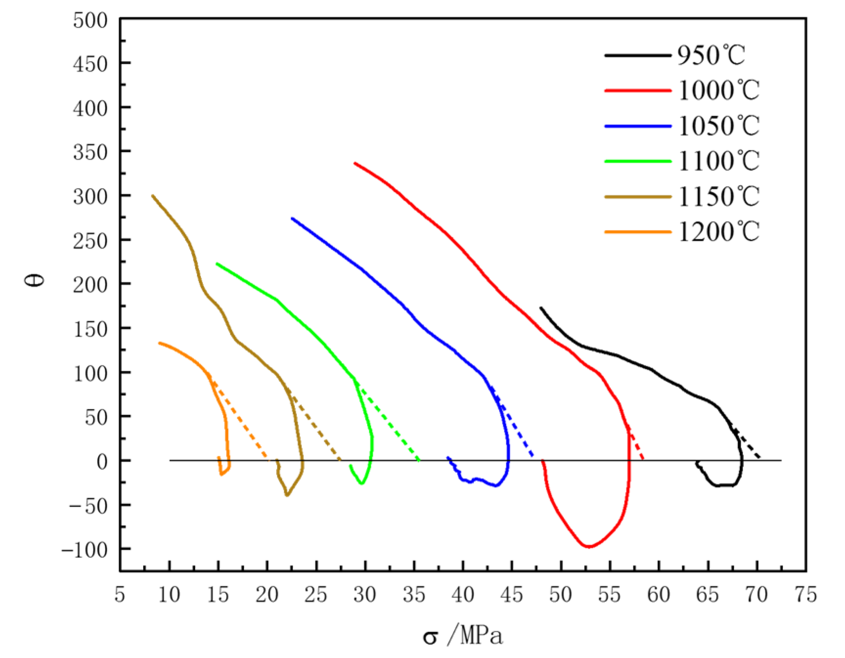 Materials 18 04047 g010