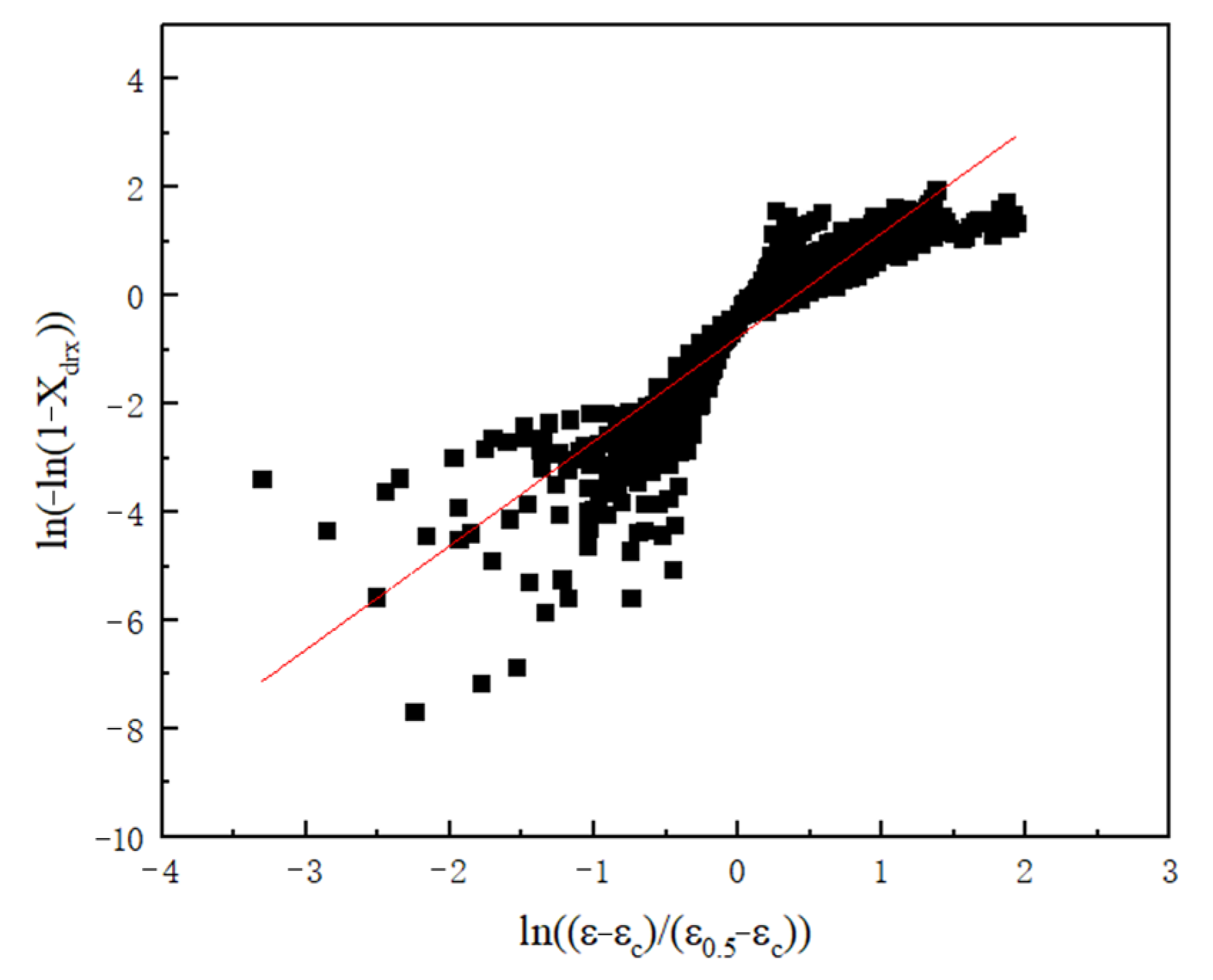 Materials 18 04047 g013