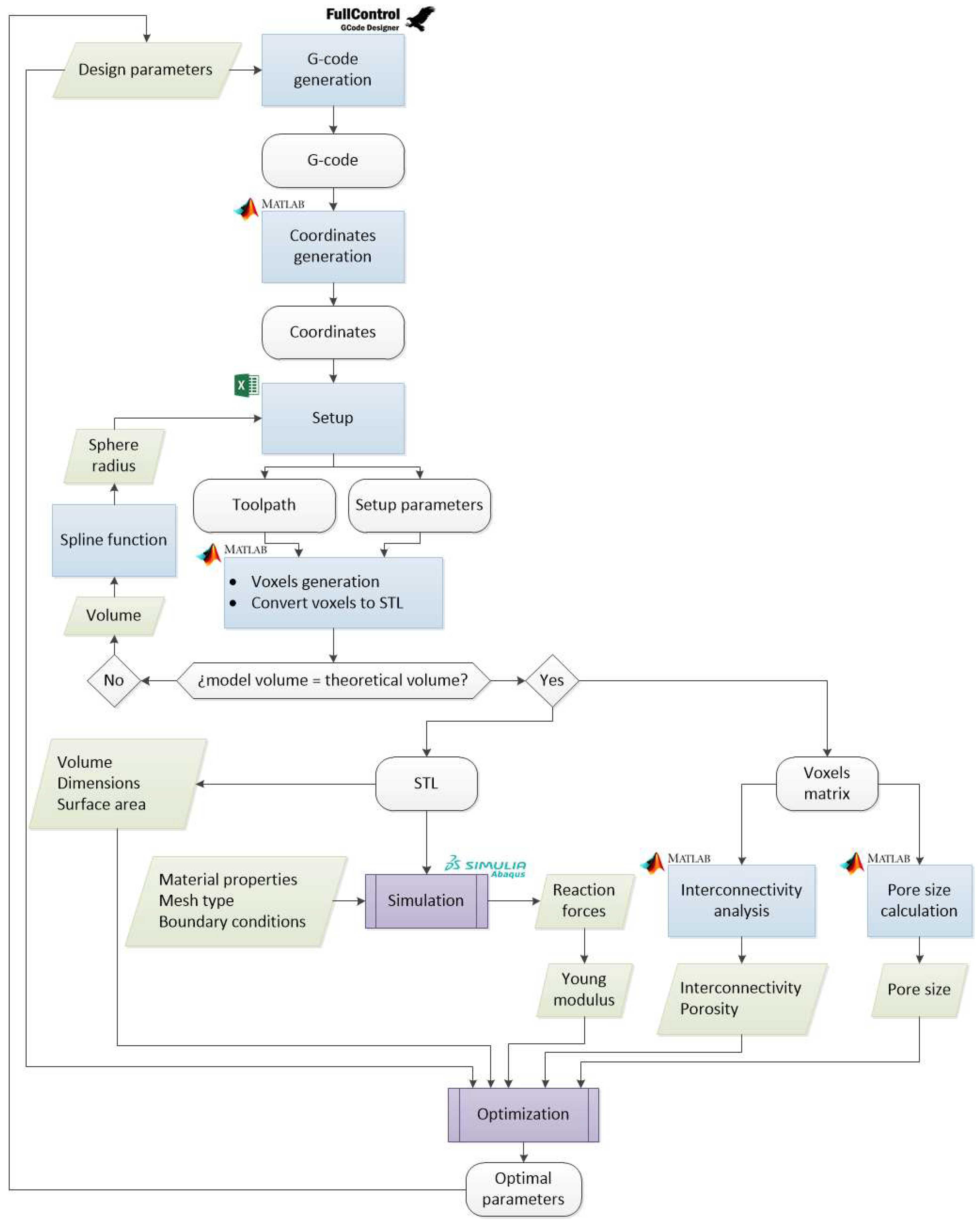 Materials 18 04055 g001