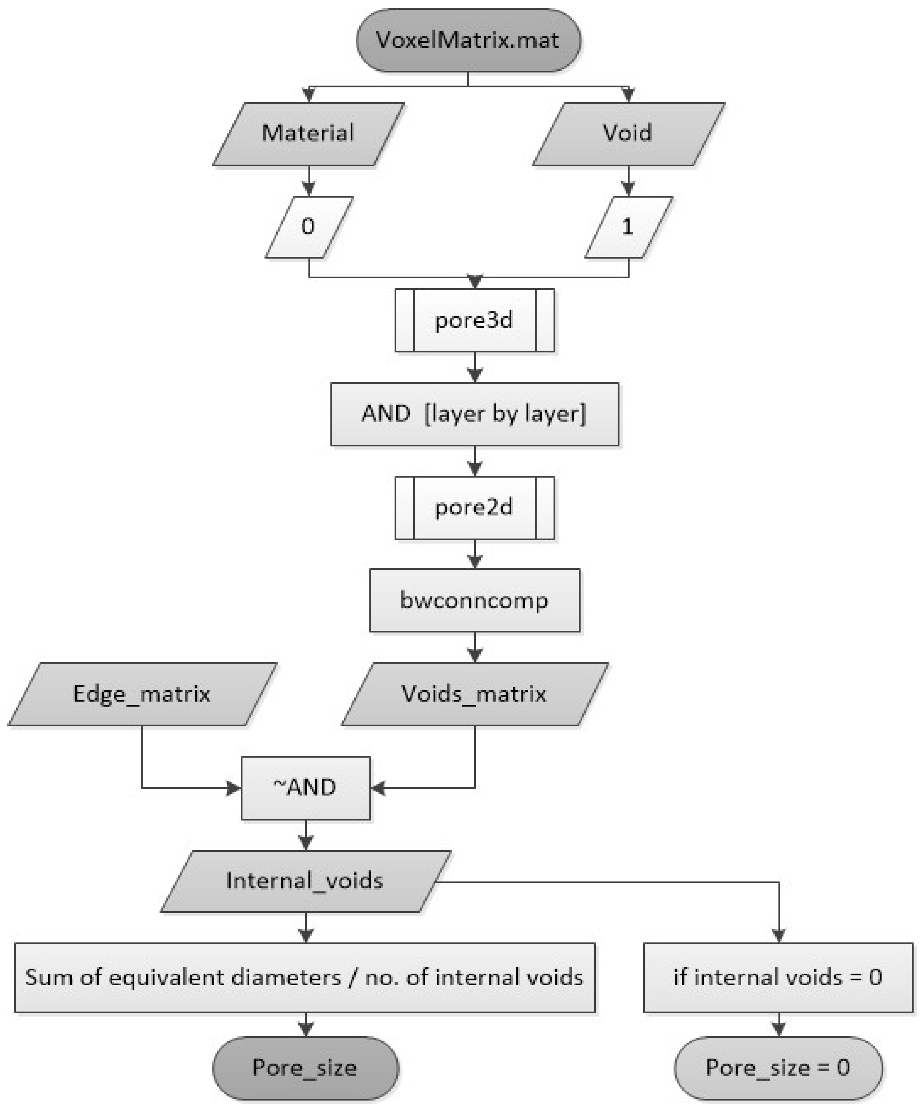 Materials 18 04055 g006