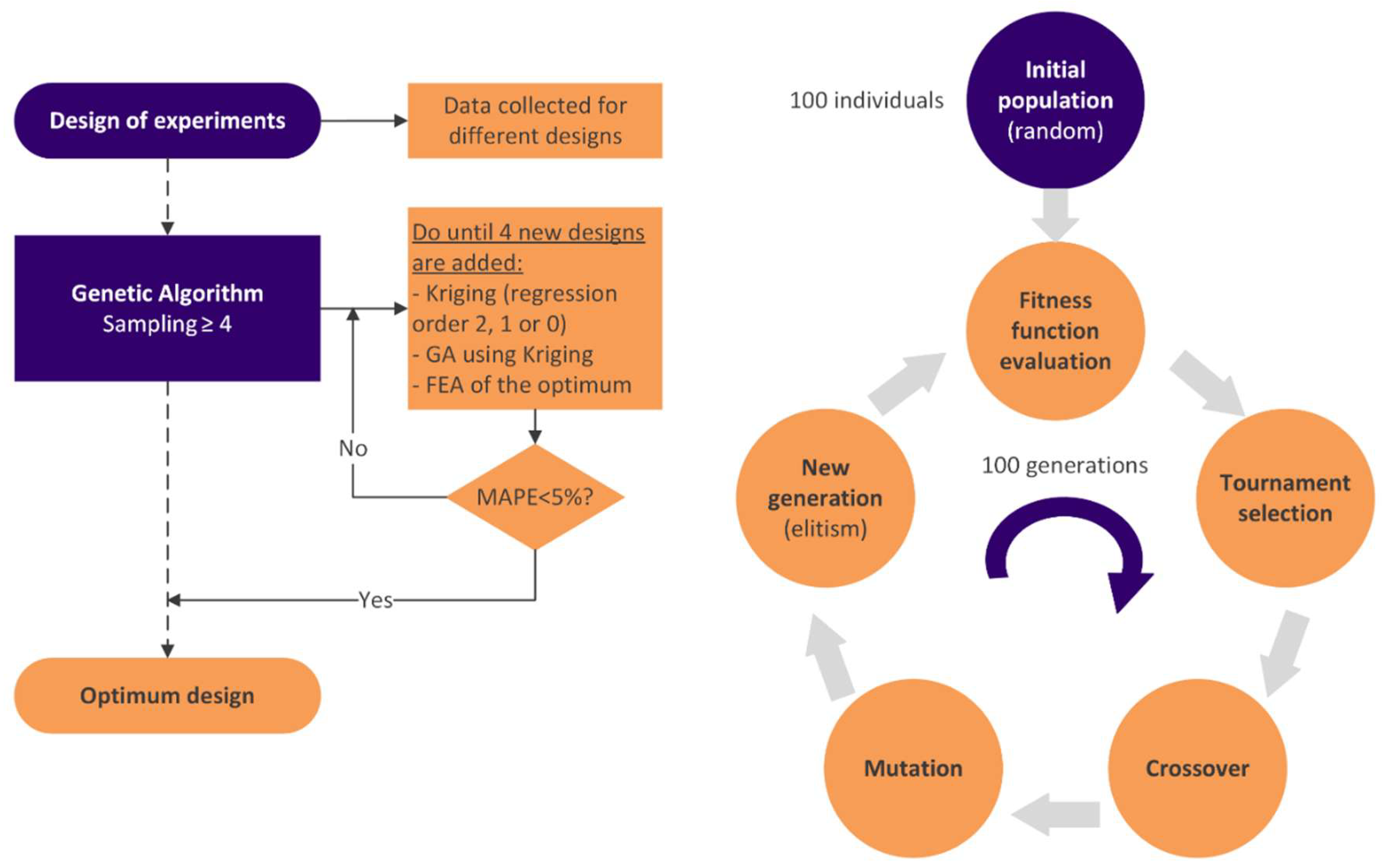 Materials 18 04055 g009