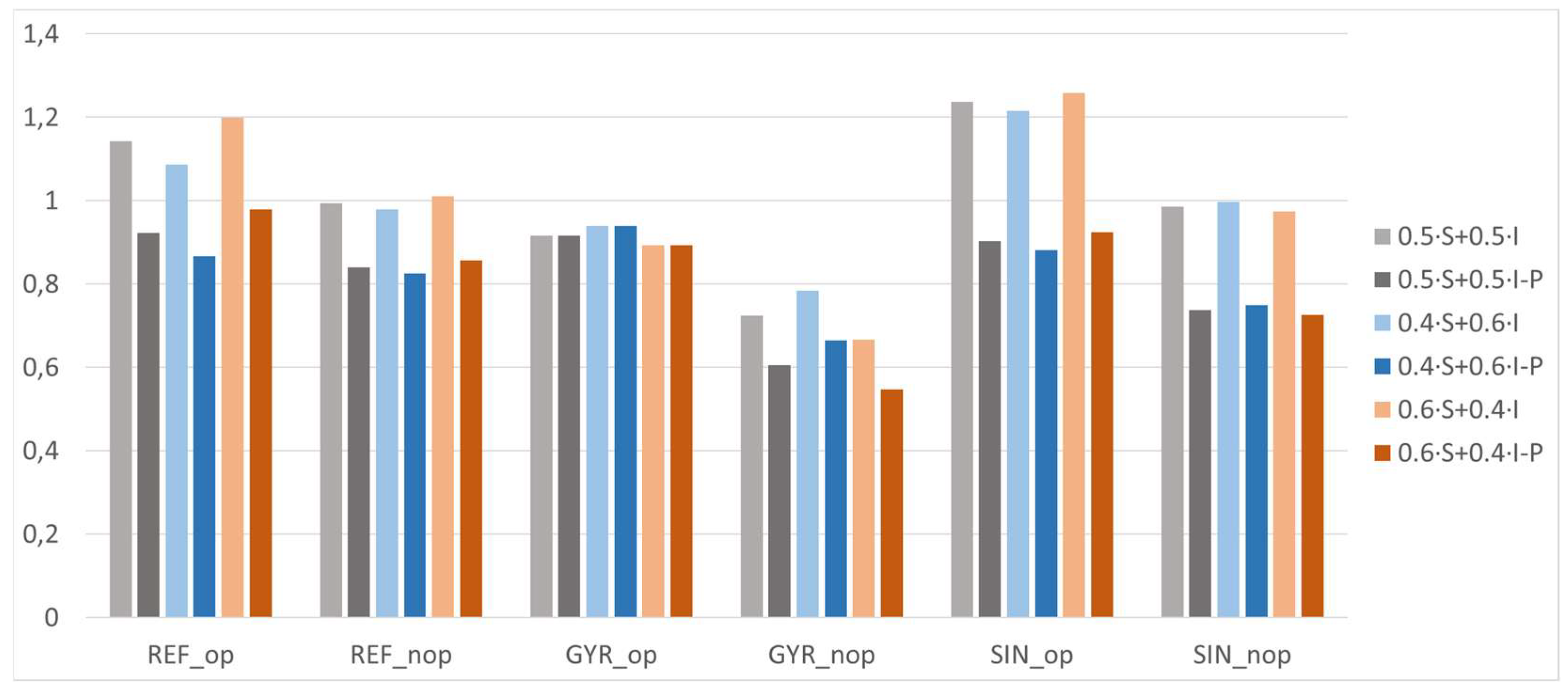 Materials 18 04055 g014