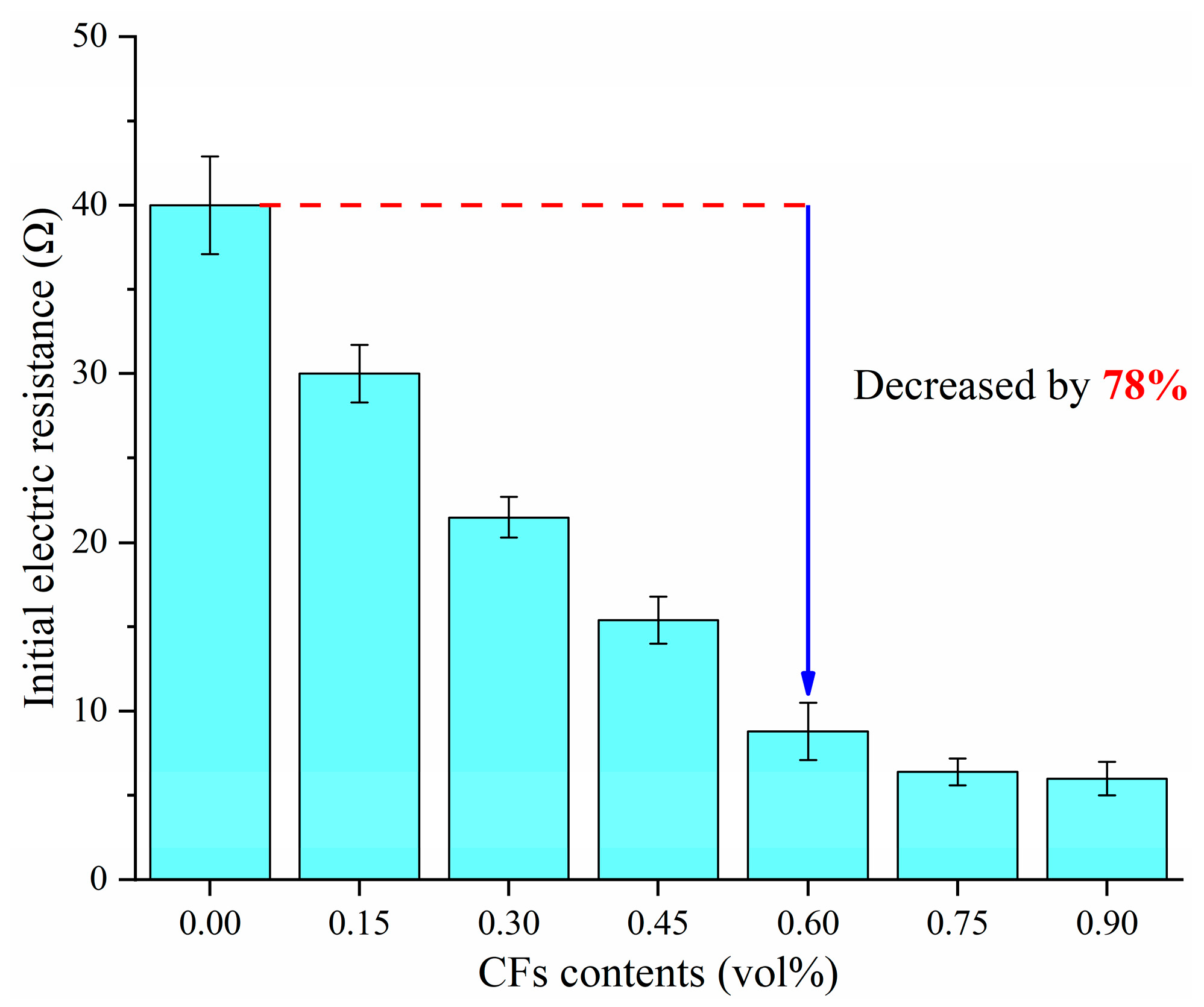 Materials 18 04057 g003