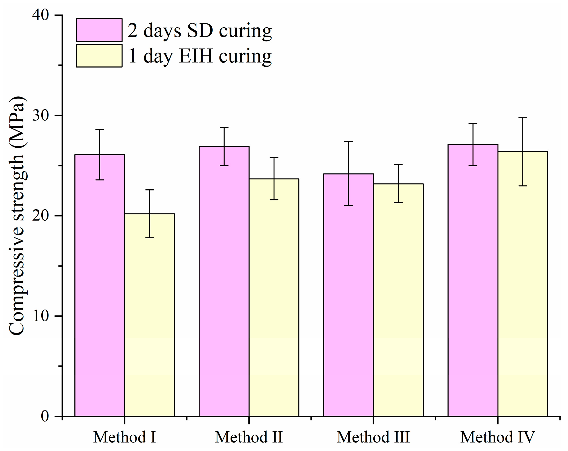 Materials 18 04057 g004