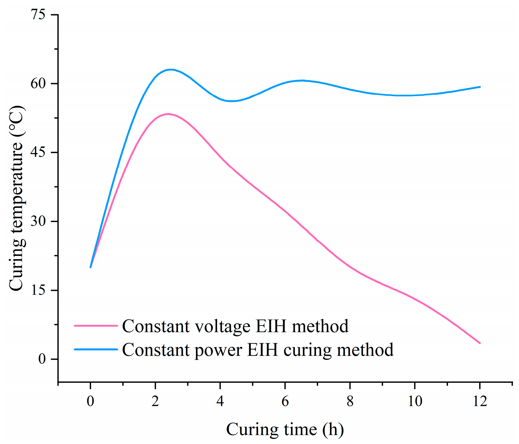 Materials 18 04057 g005