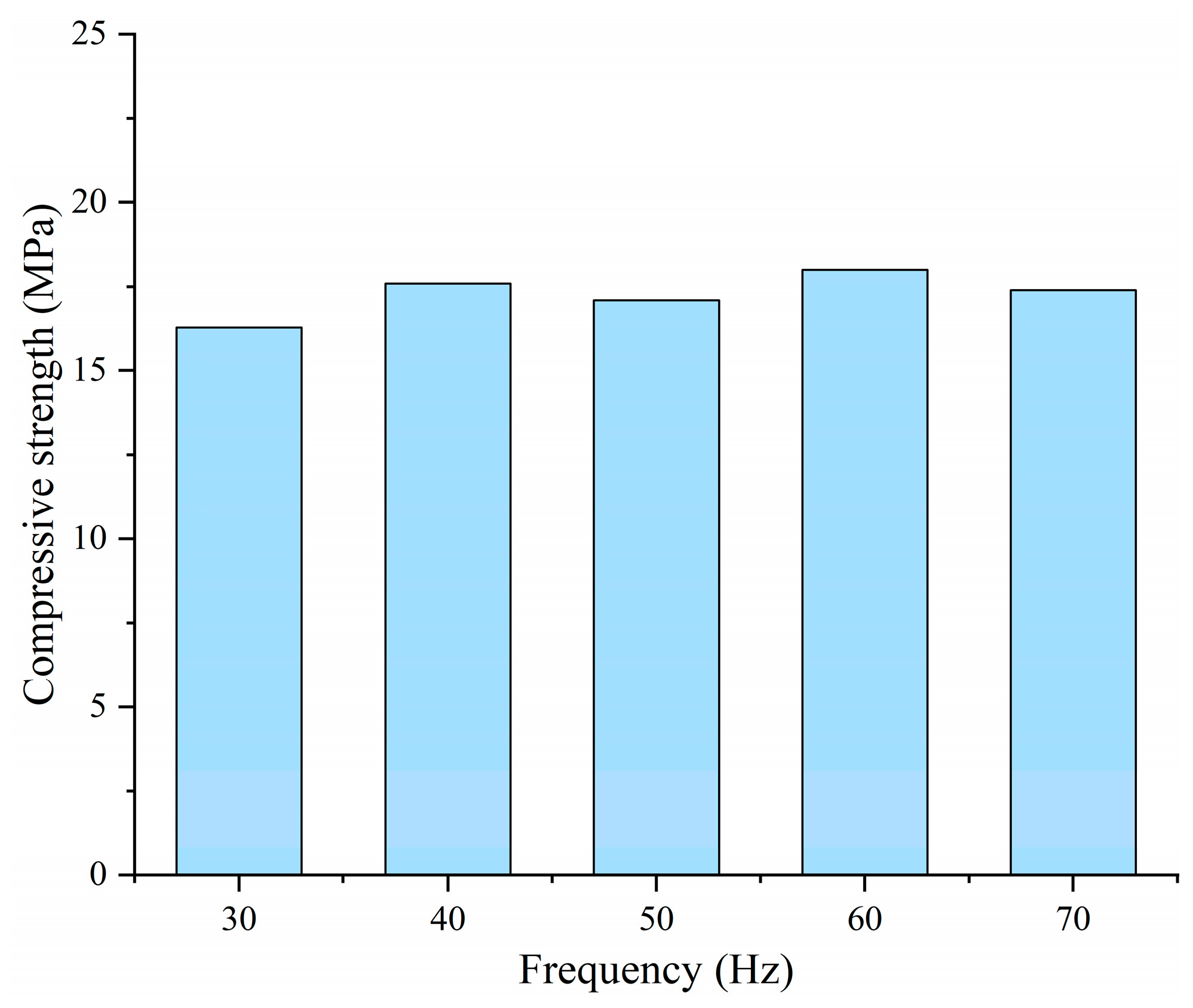 Materials 18 04057 g006