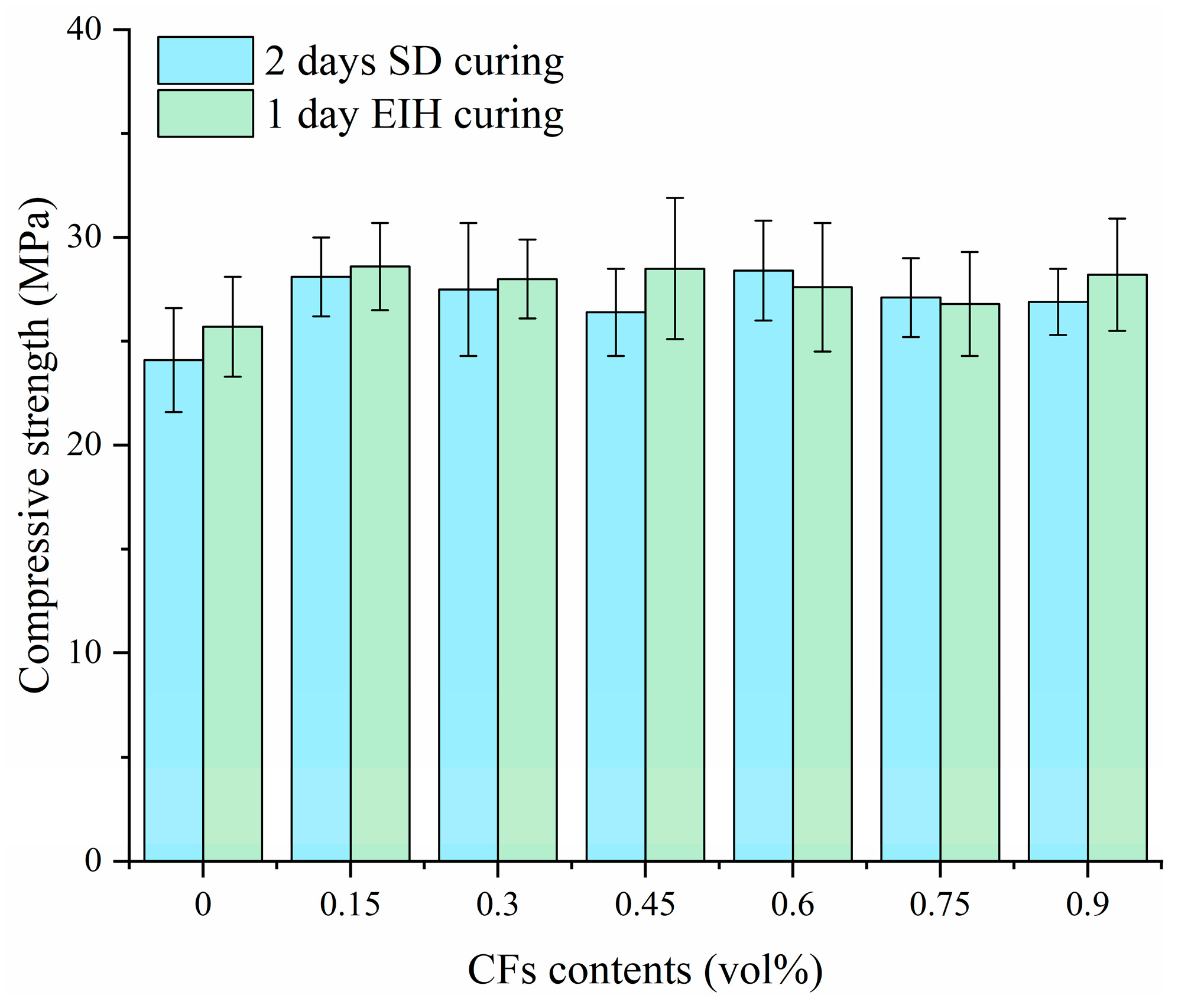 Materials 18 04057 g007