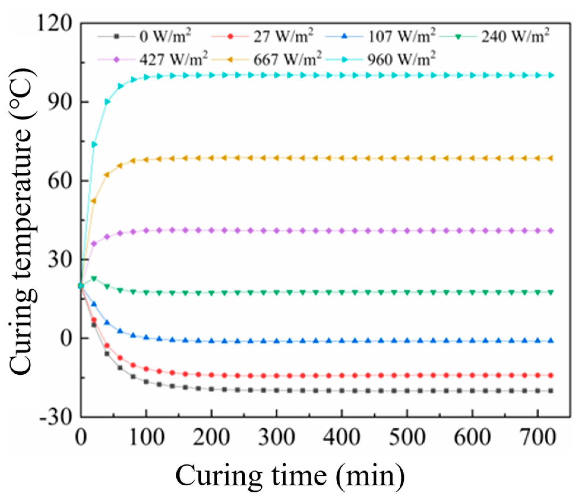 Materials 18 04057 g008
