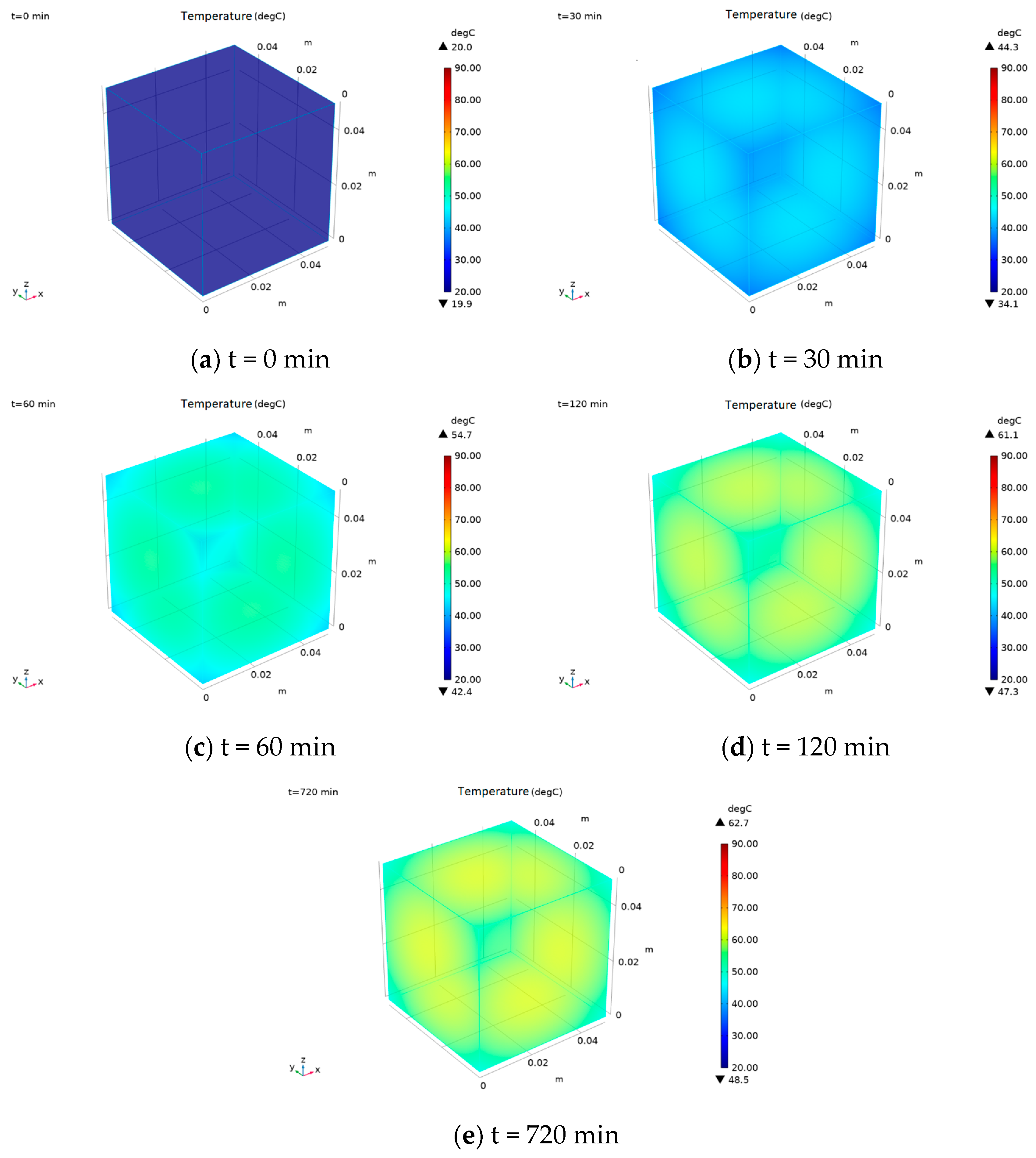 Materials 18 04057 g010