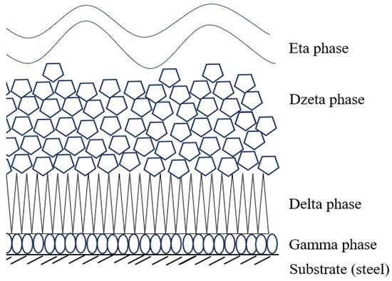 Materials 18 04059 g002