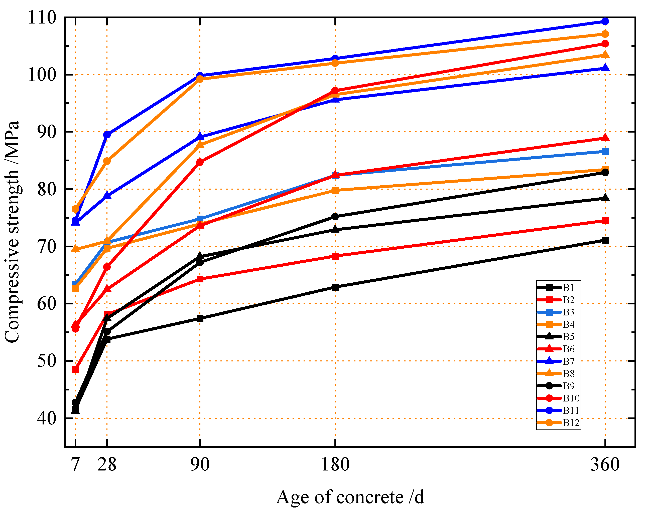 Materials 18 04061 g001