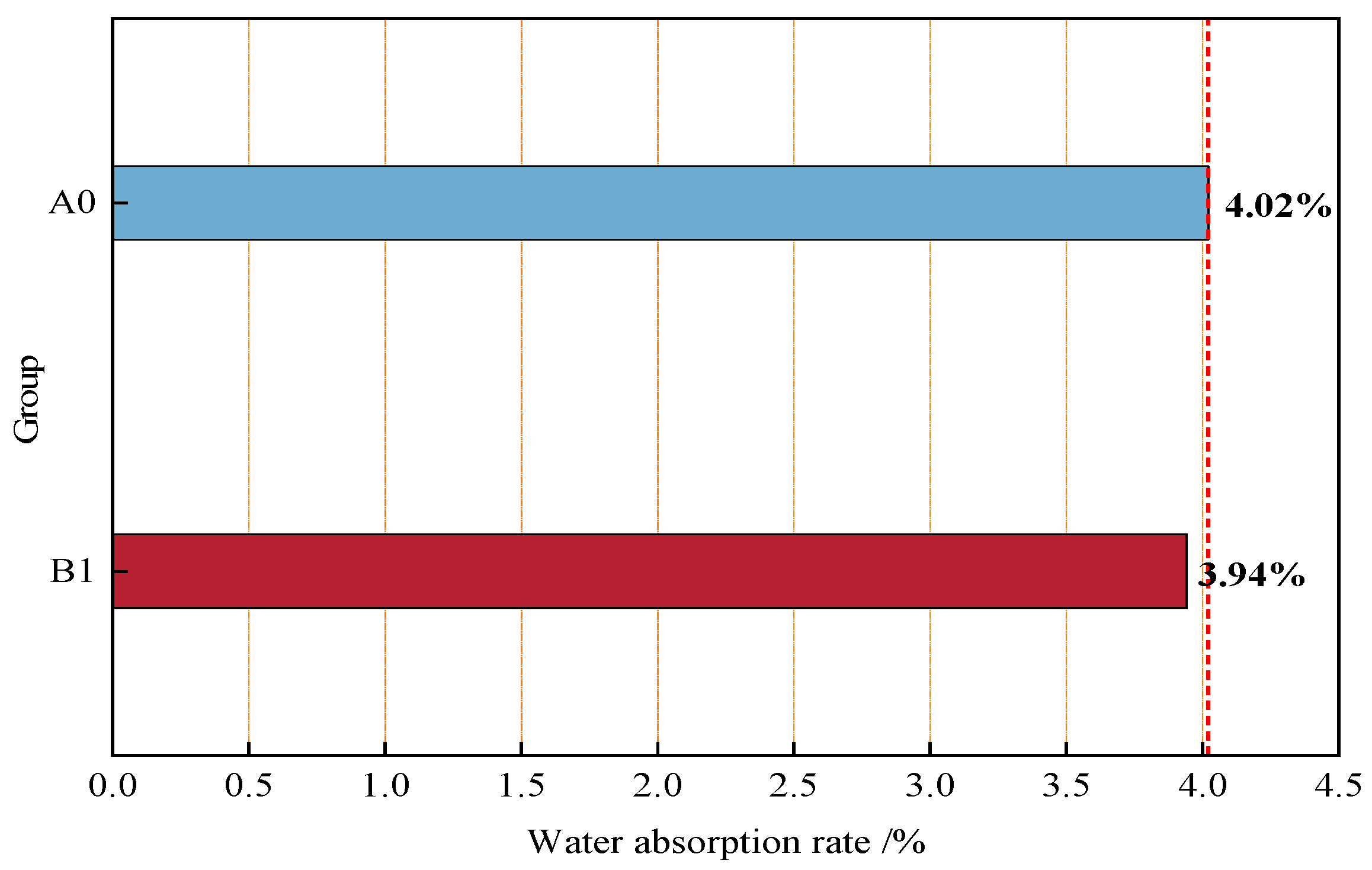 Materials 18 04061 g003