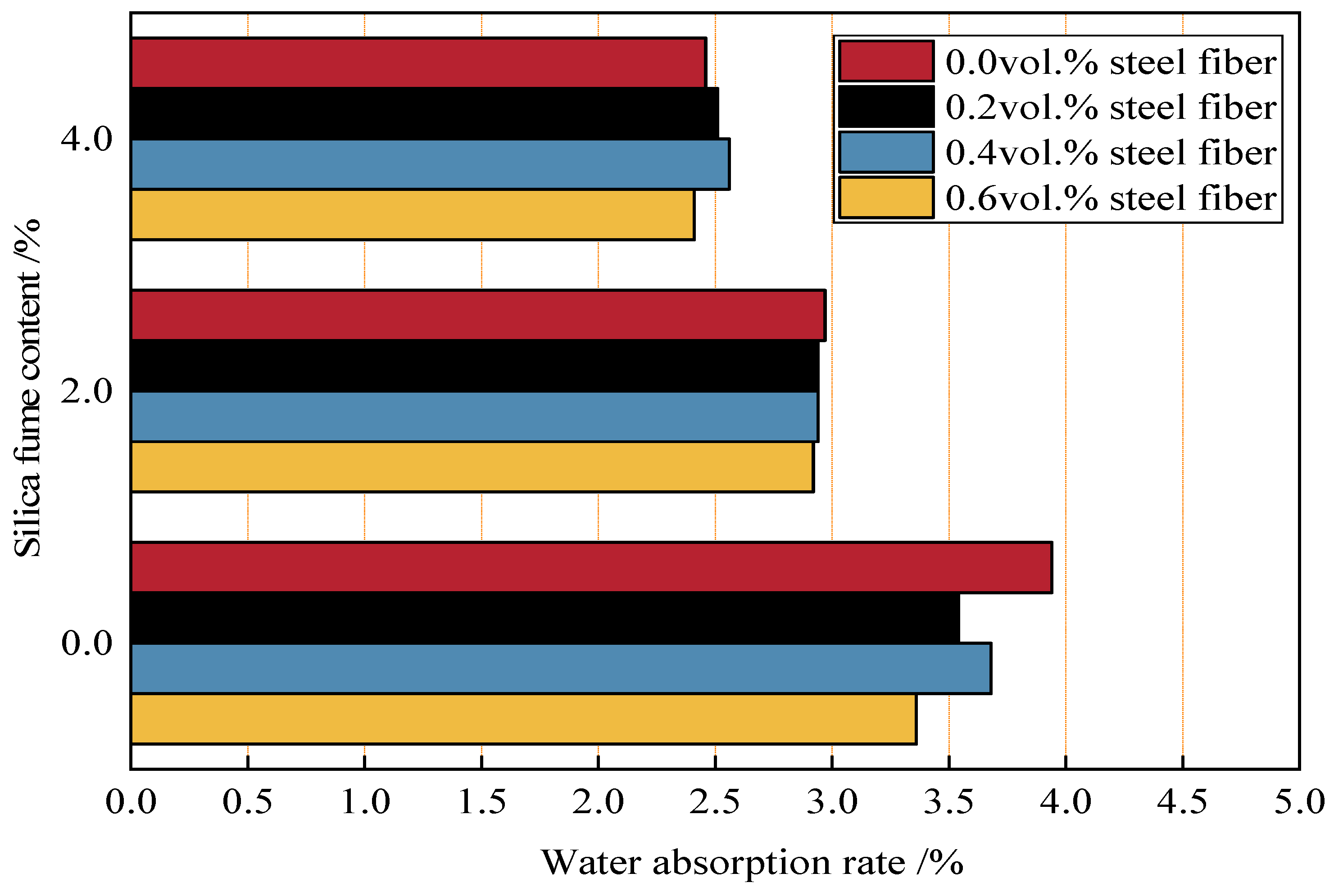 Materials 18 04061 g004