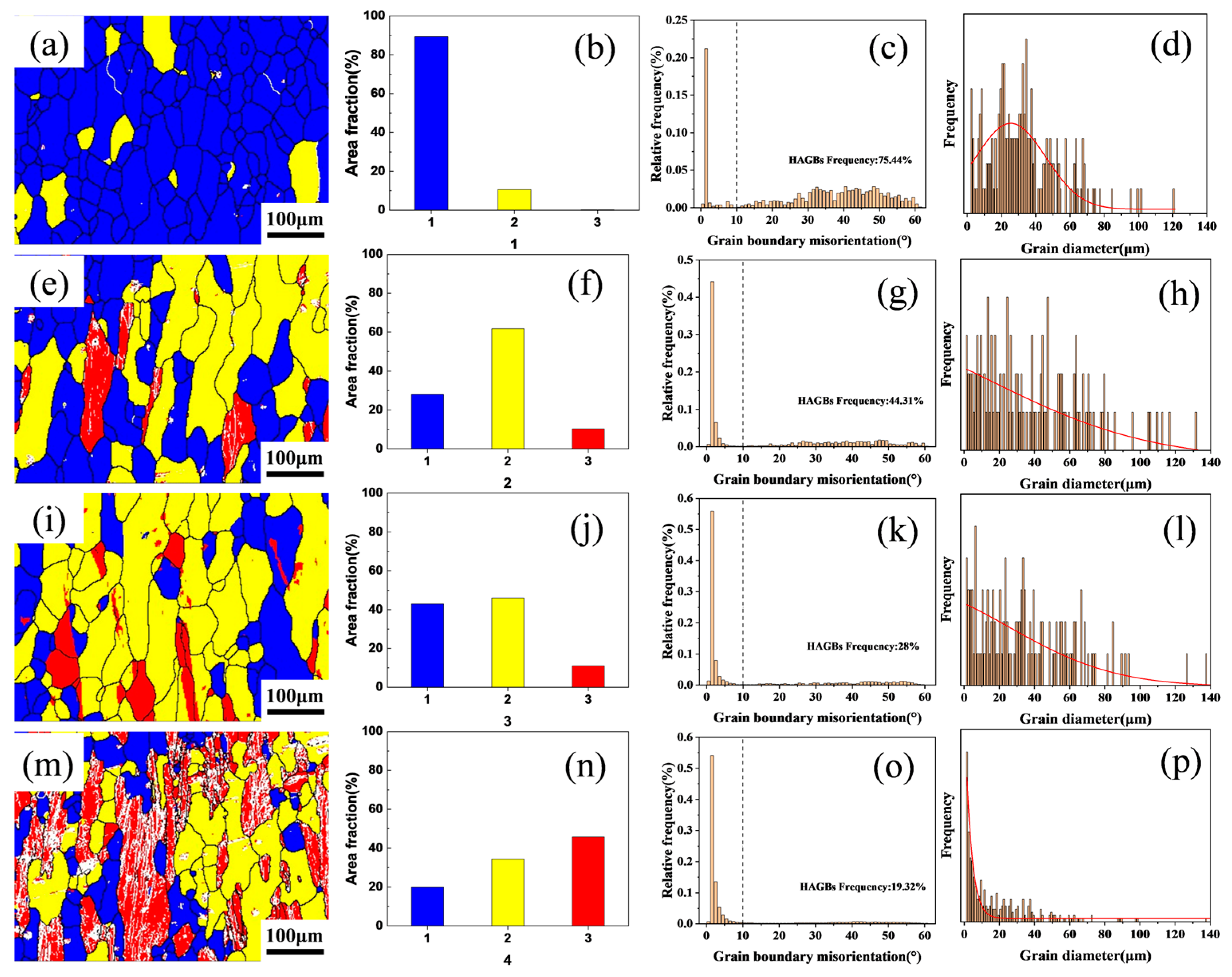 Materials 18 04062 g005