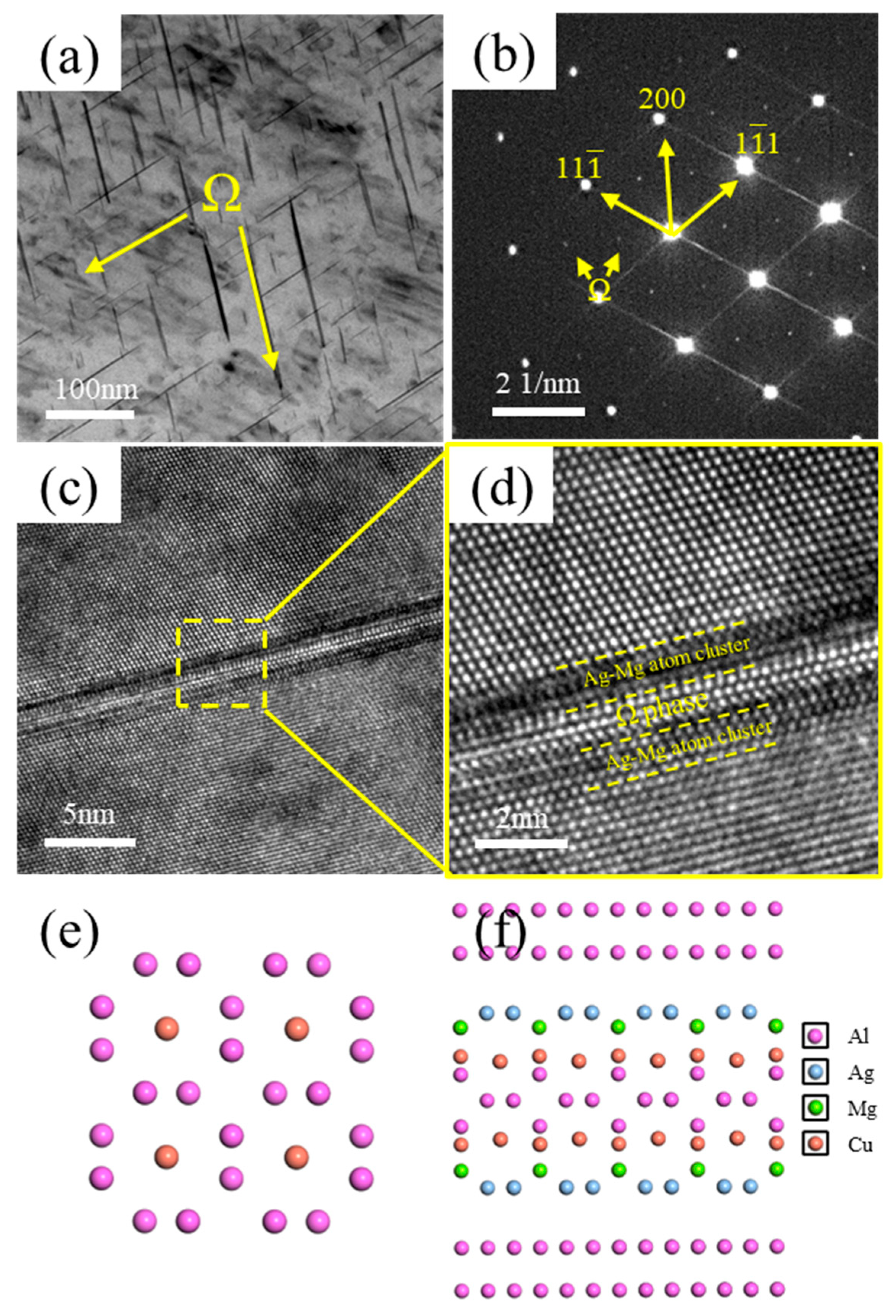 Materials 18 04062 g008