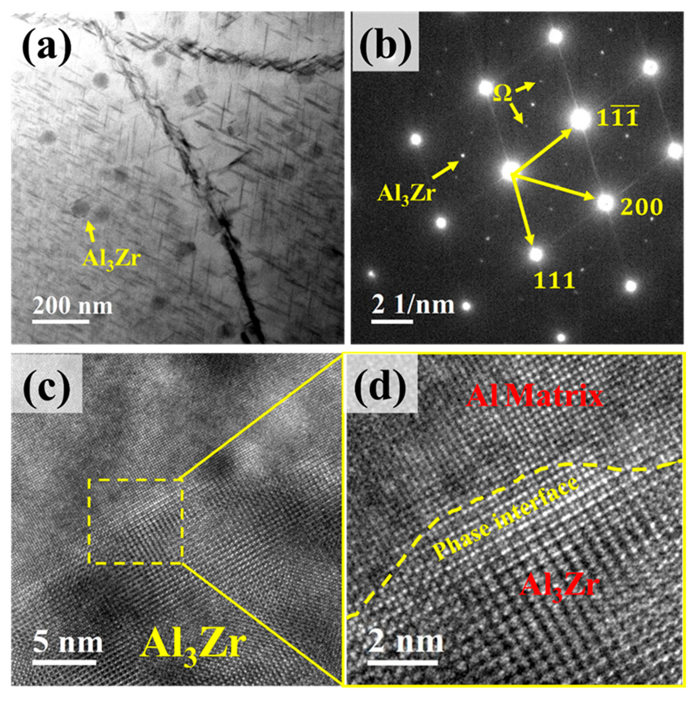 Materials 18 04062 g009