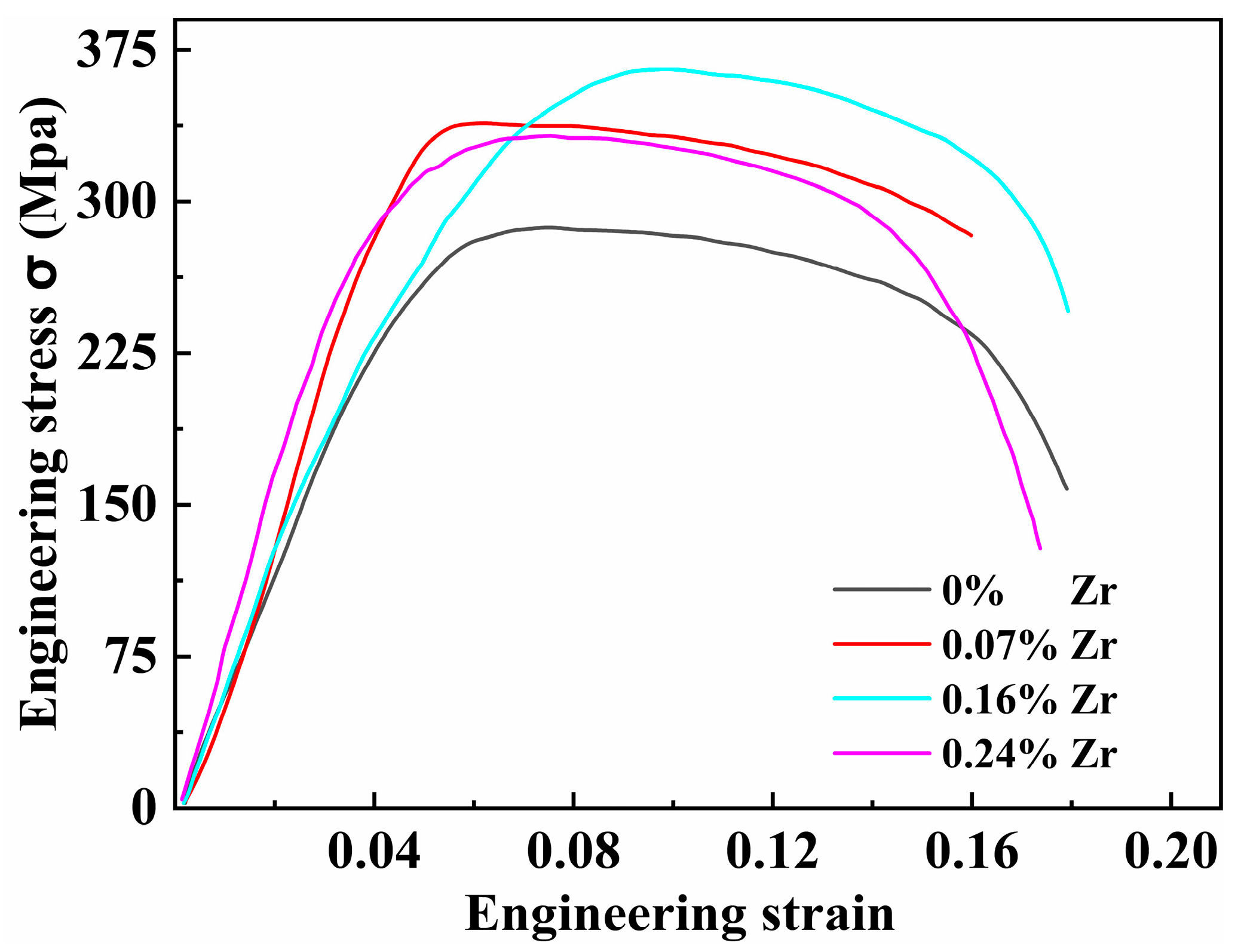 Materials 18 04062 g011