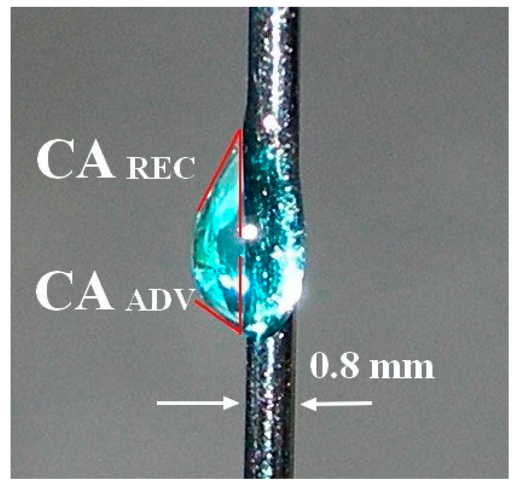Materials 18 04065 g001