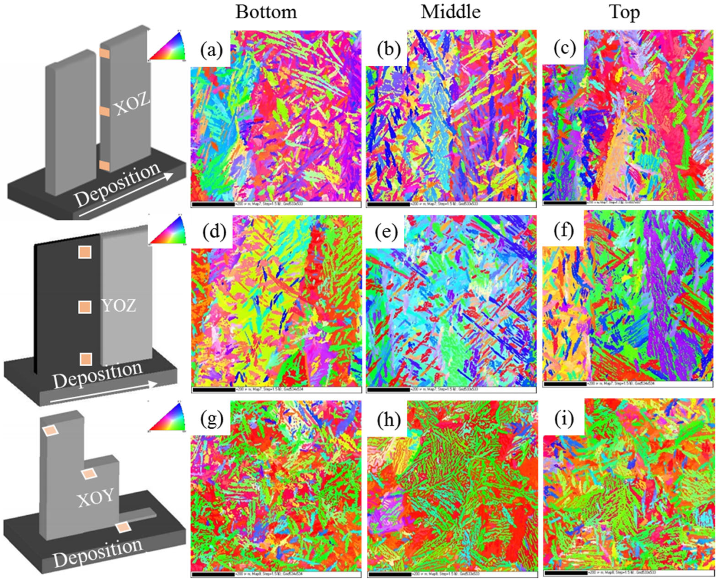 Materials 18 04066 g004