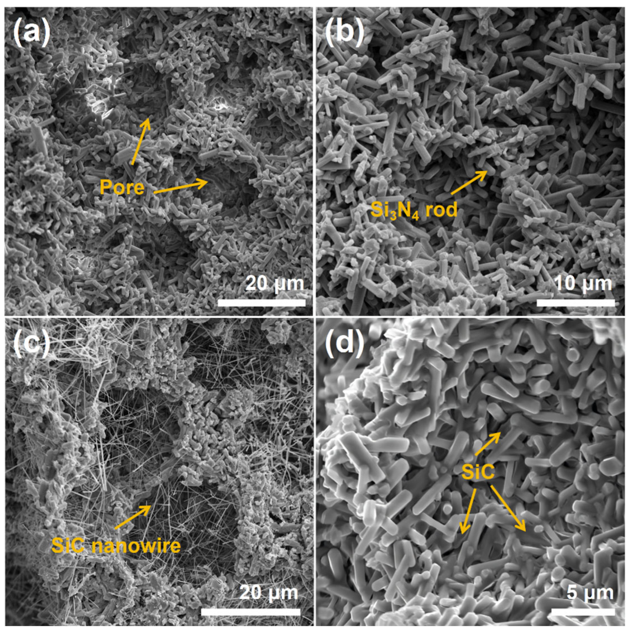 Materials 18 04071 g001