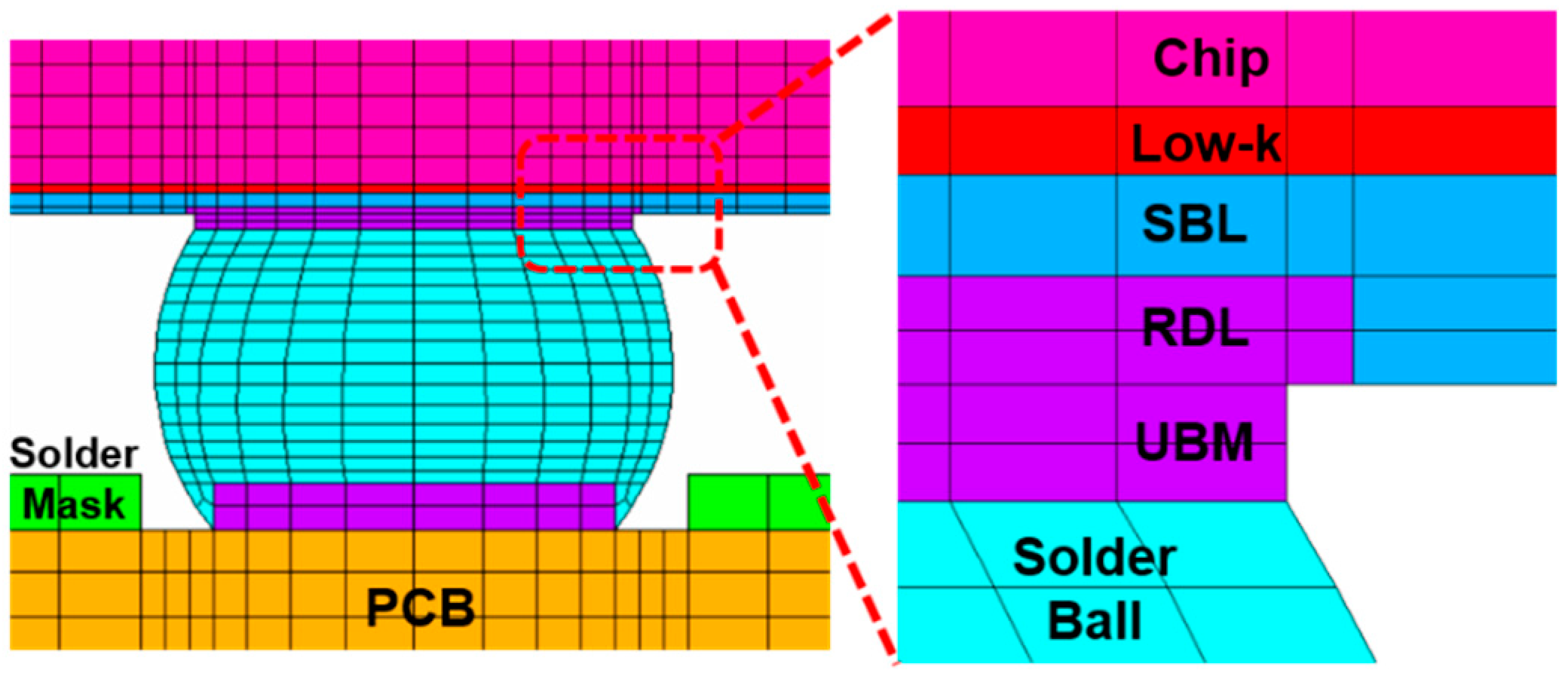Materials 18 04074 g012 Materials 18 04074 g012