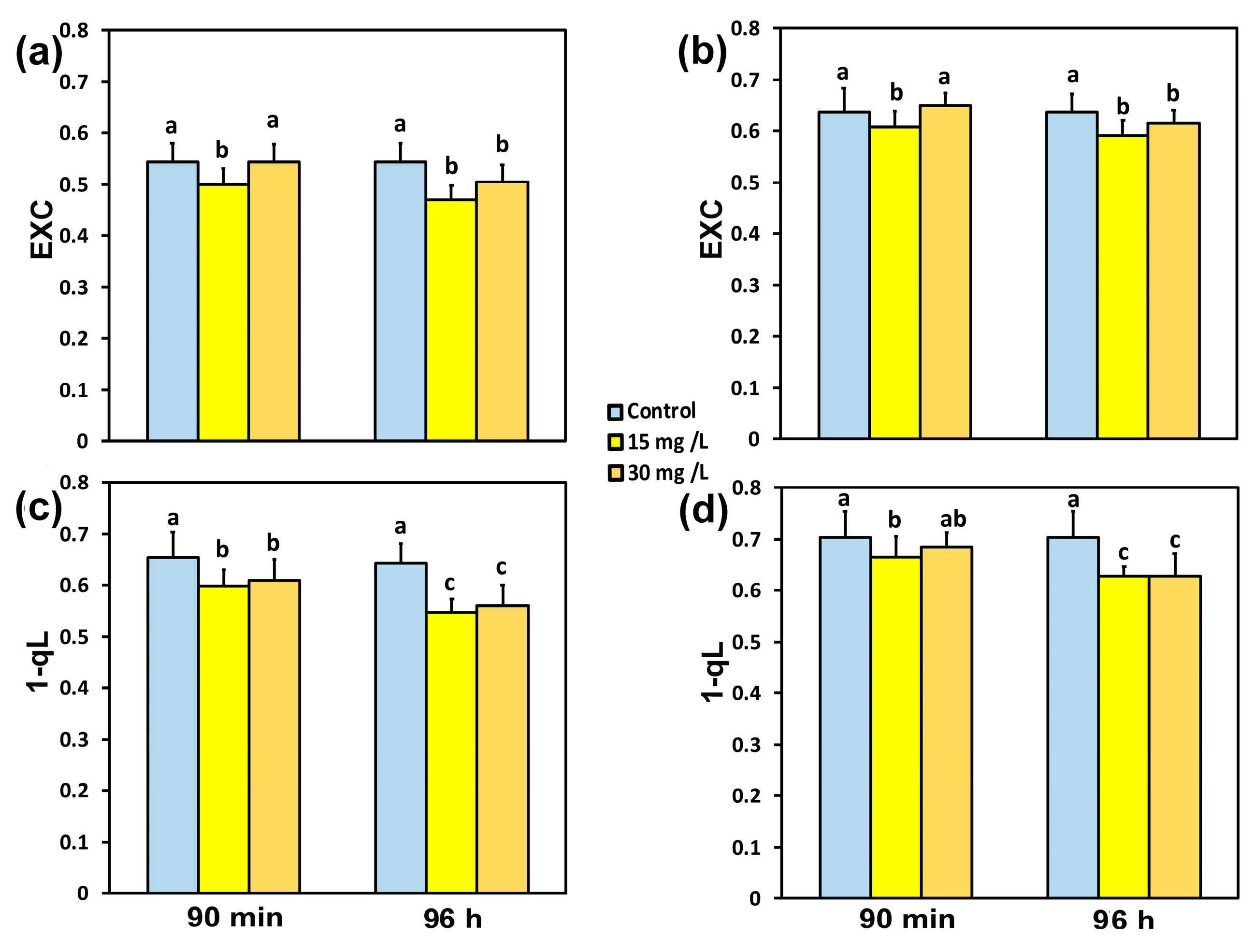 Materials 18 04078 g006 Materials 18 04078 g006