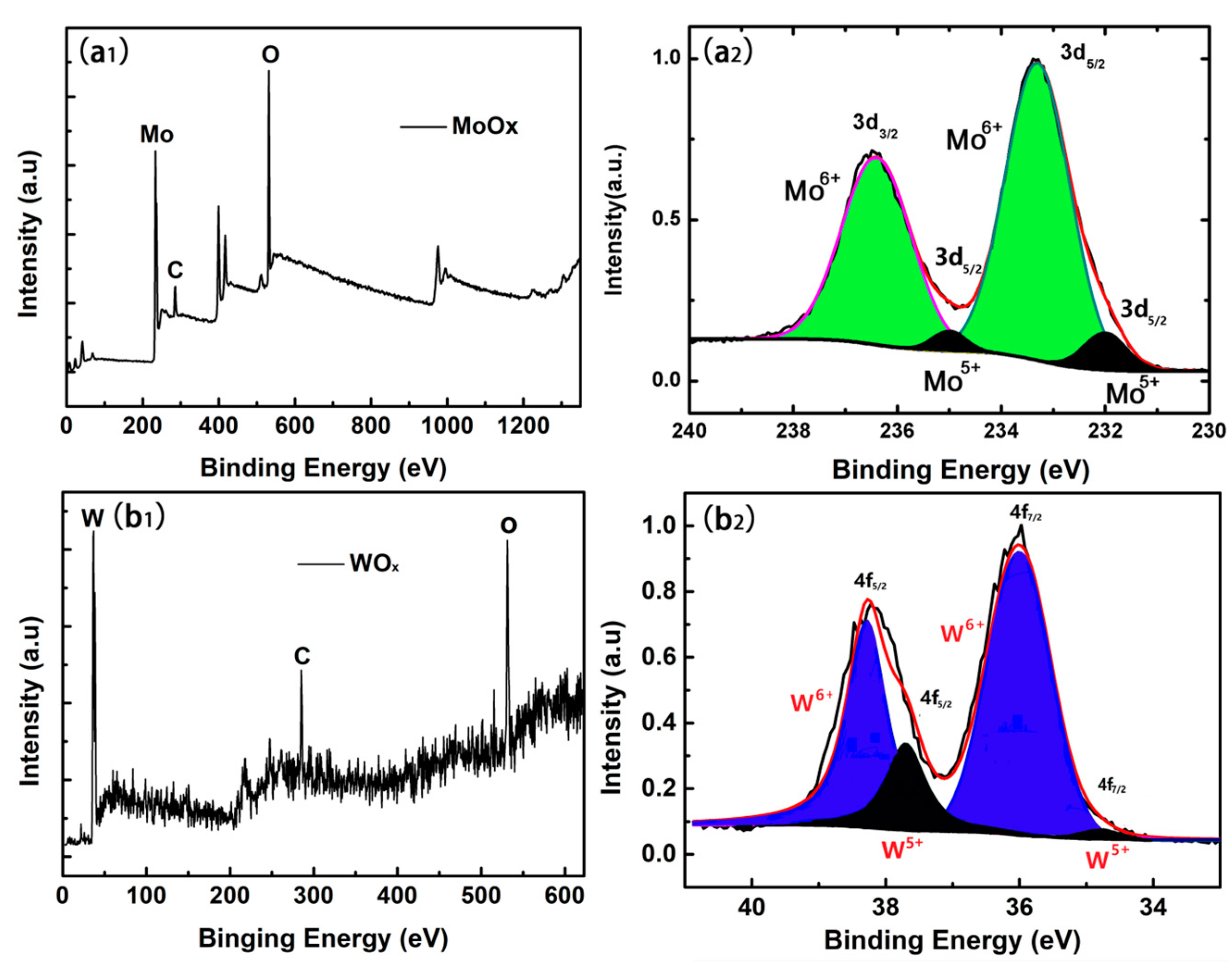 Materials 18 04083 g005 Materials 18 04083 g005