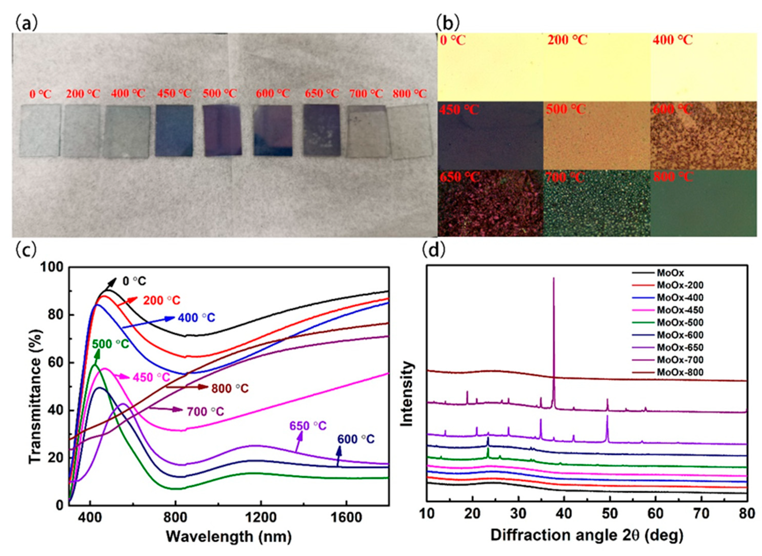 Materials 18 04083 g010 Materials 18 04083 g010